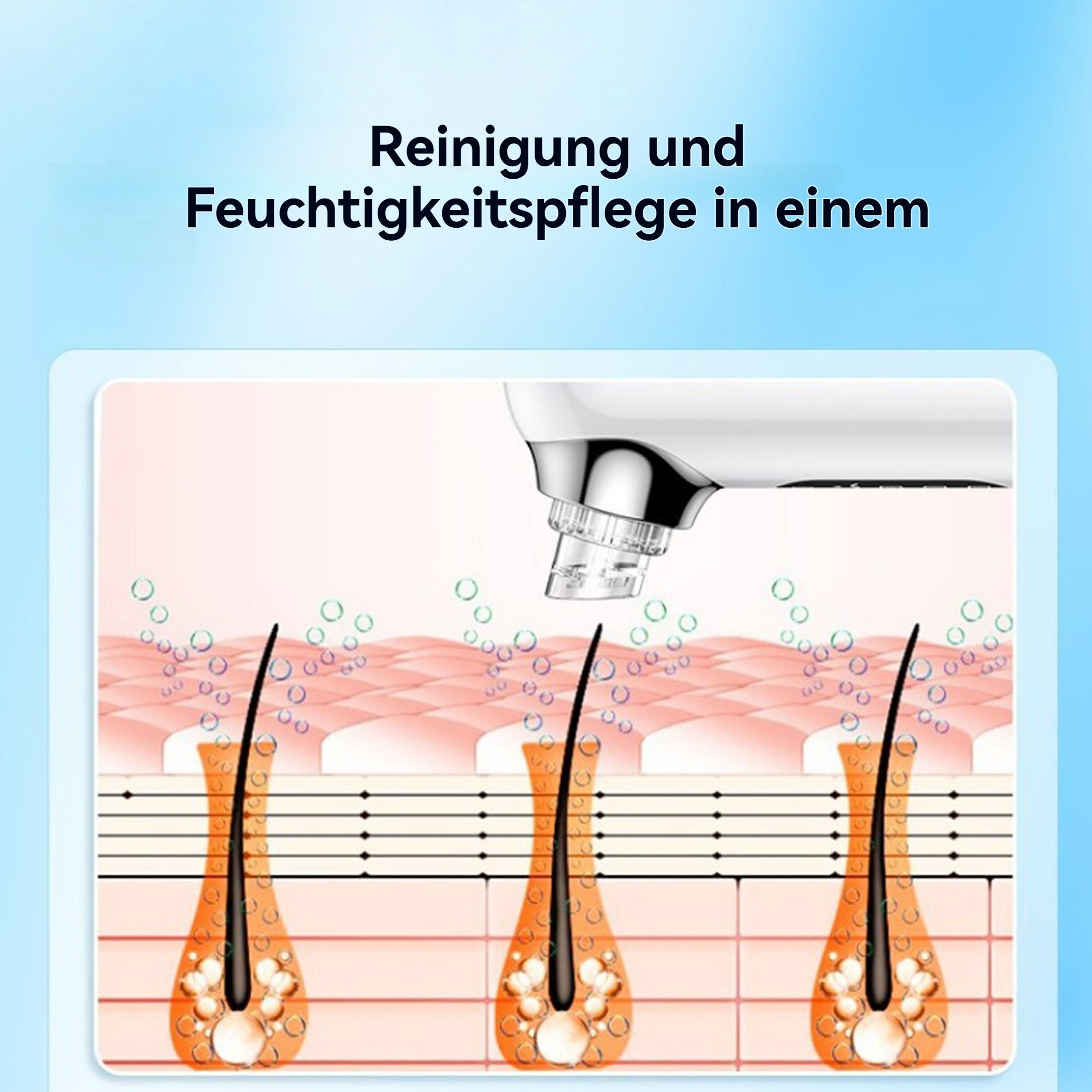 Eine Illustration zeigt Hautschichten mit Haarfollikeln, mit einem Gerät, das die Haut reinigt. Text auf Deutsch.