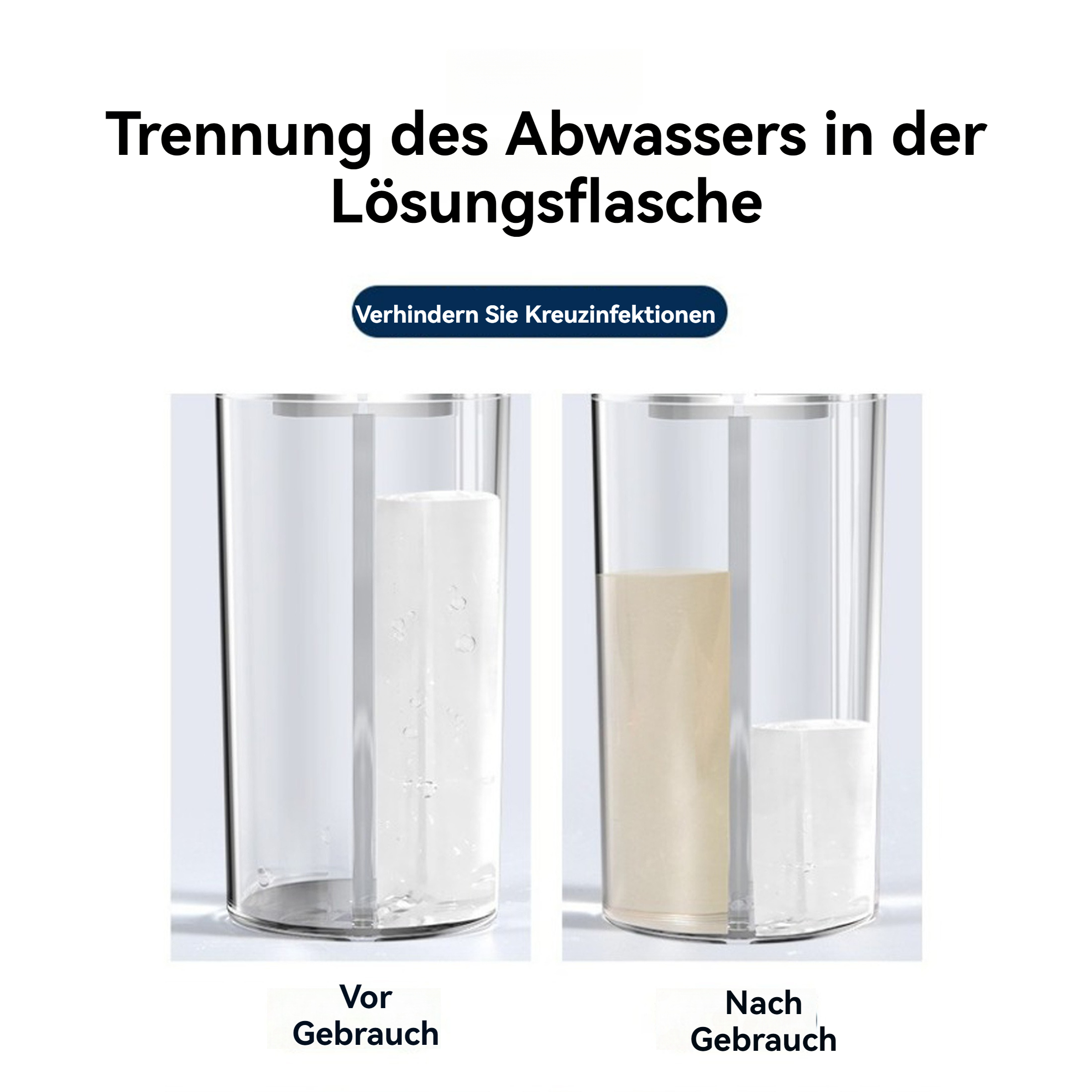 Zwei Glasbecher mit einem weißen und einem braunen Block, die die Wassertrennung veranschaulichen. Text vorhanden.