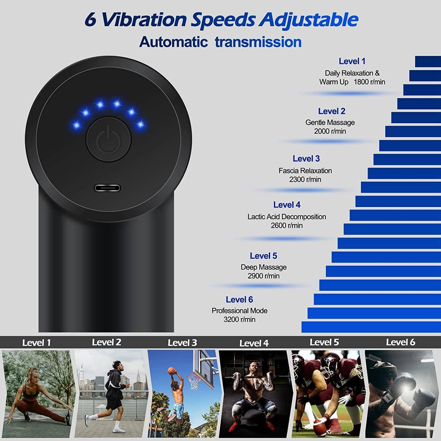 gefühl von vibration in der brust Guide to Sex Toys: The Dildo main image 1