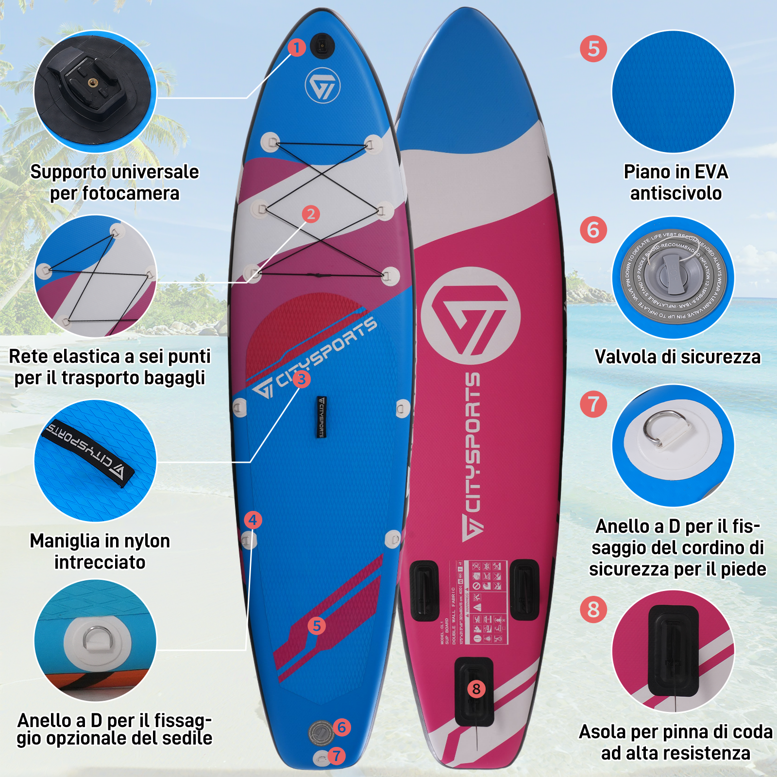 Paddleboard con dettagli etichettati. Mostra varie caratteristiche come la cinghia per il piede e la valvola.