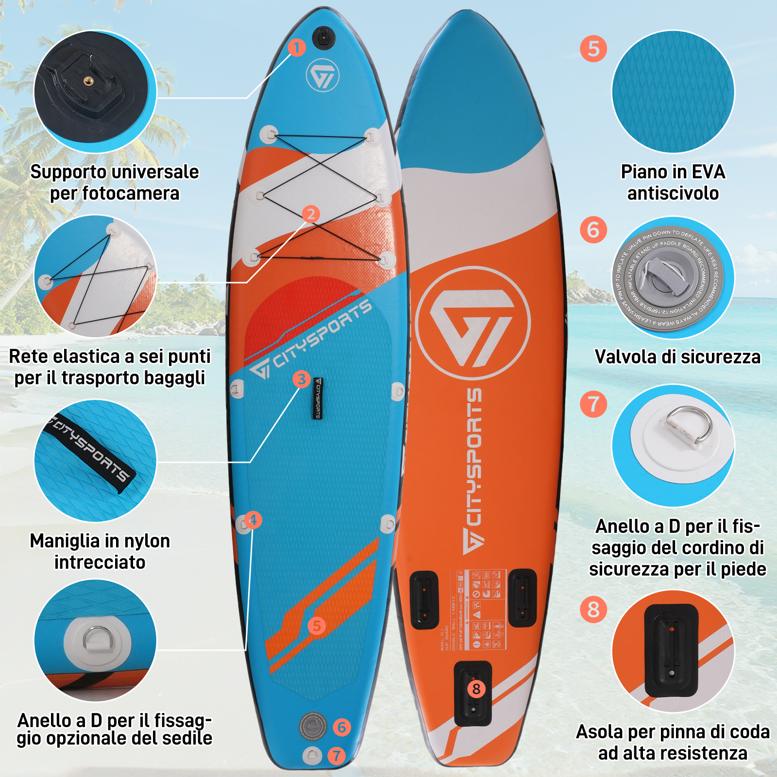 Due tavole da stand up paddle. Una mostra la parte superiore, l'altra quella inferiore. Le caratteristiche sono etichettate con numeri.