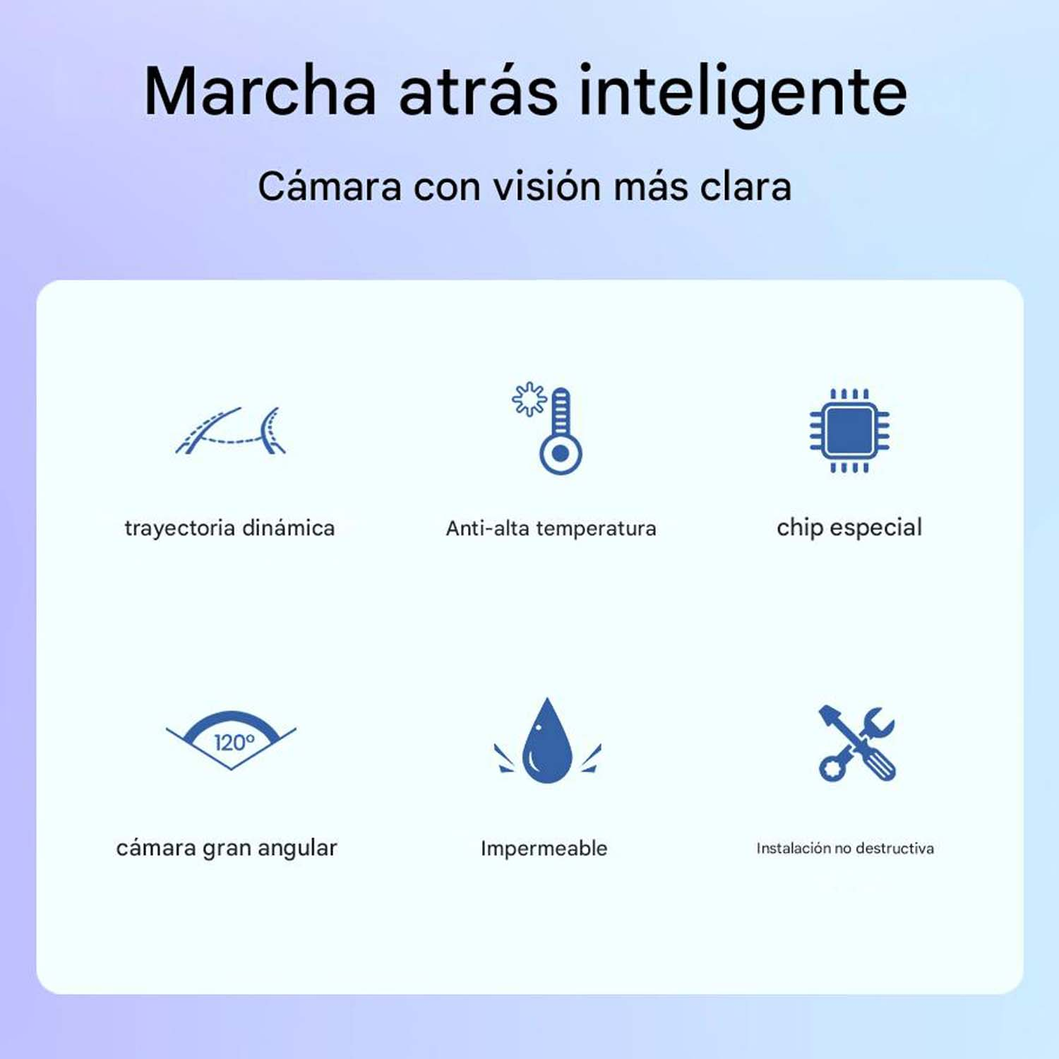 Gráfico informativo que detalla características como la trayectoria dinámica y la anti-alta temperatura.
