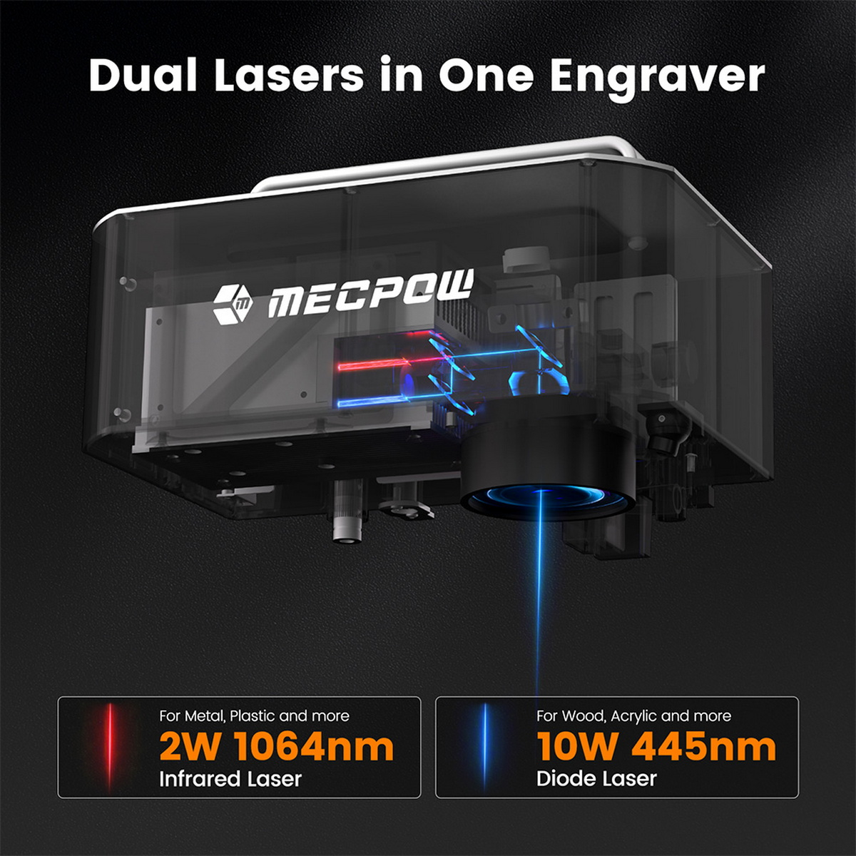 Macchina per incisione laser, che mostra componenti interni e raggi laser.