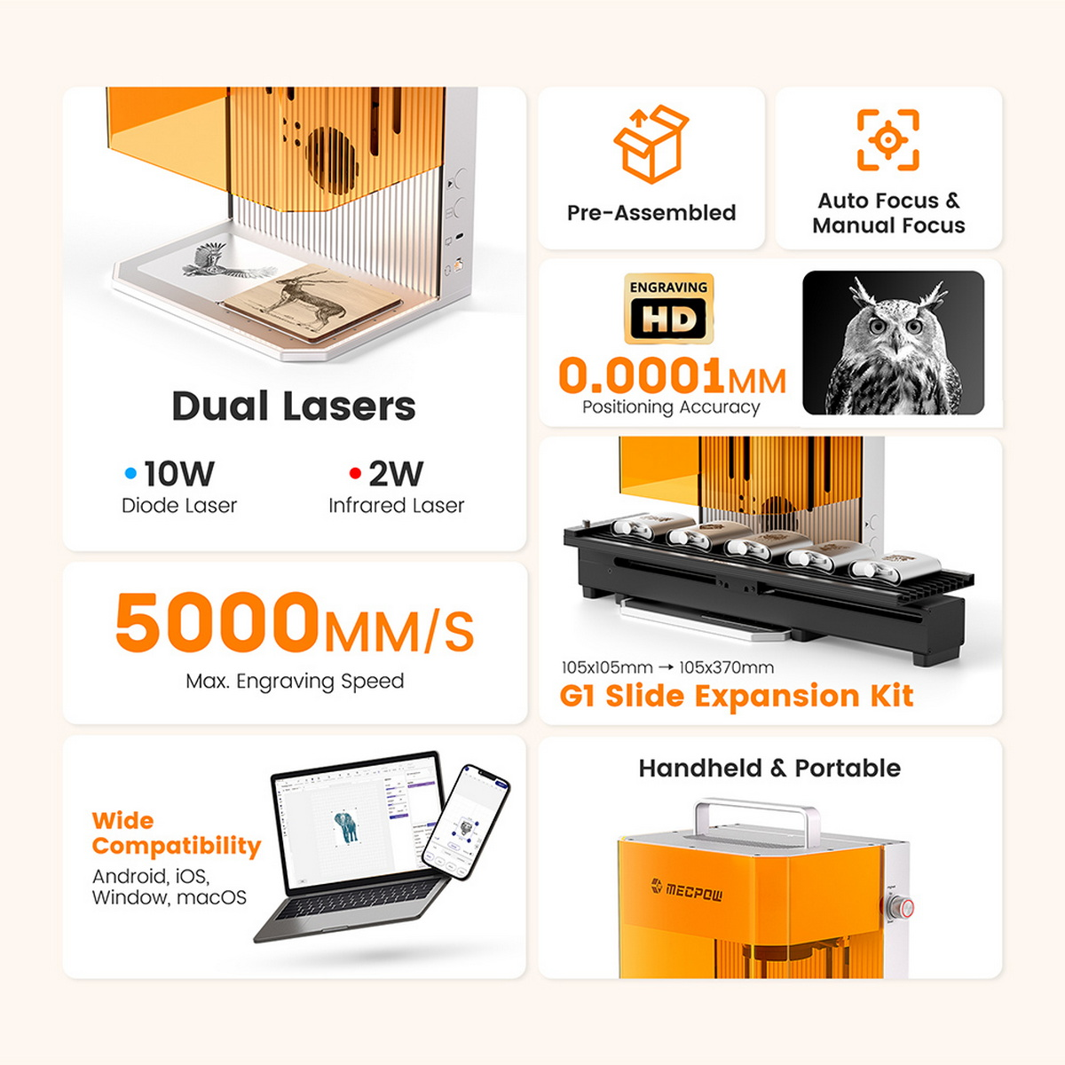 Lasergravurmaschine mit orangefarbenem Gehäuse, verschiedene Funktionen werden hervorgehoben.