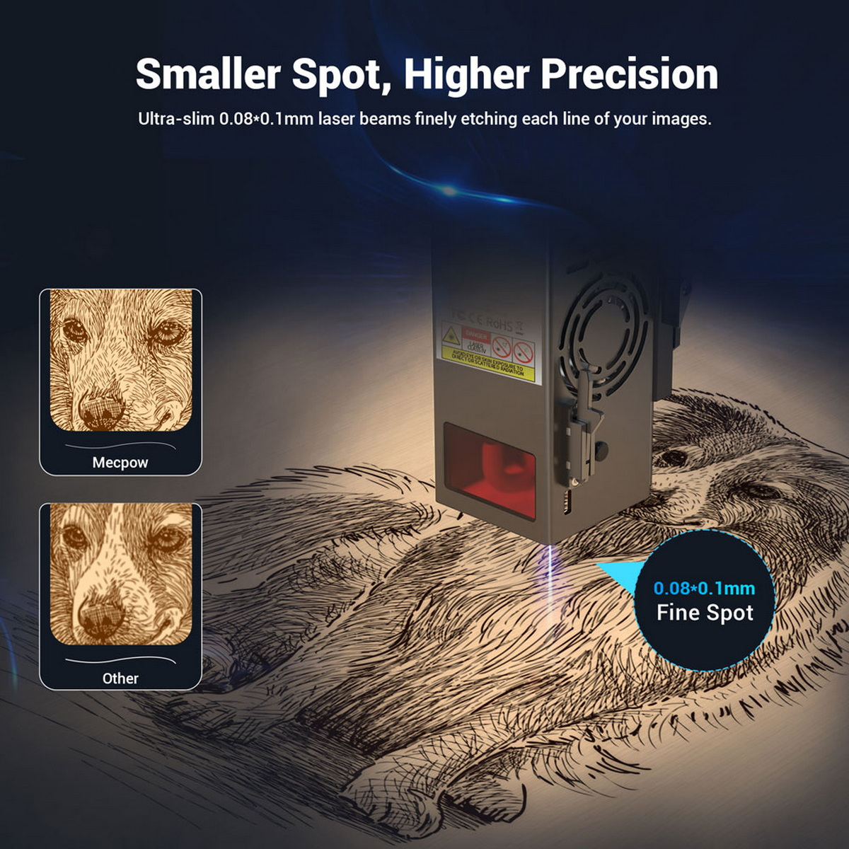 Laserschneider, der ein Hunde Bild ätzt. Zeigt feine Details mit 0,08x0,1mm Laserstrahl.