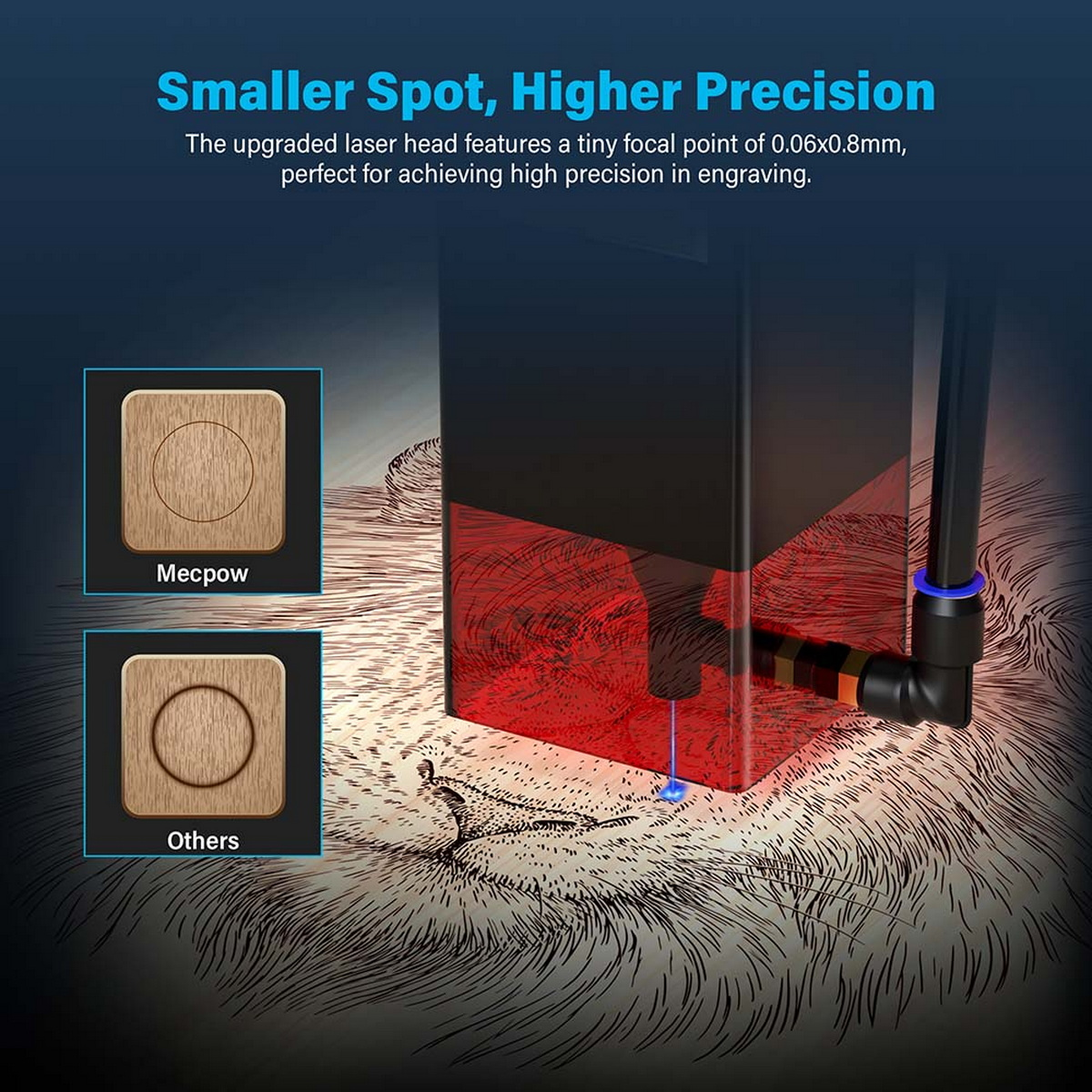 Macchina per incisione laser che mostra un piccolo punto laser e precisione sul legno.
