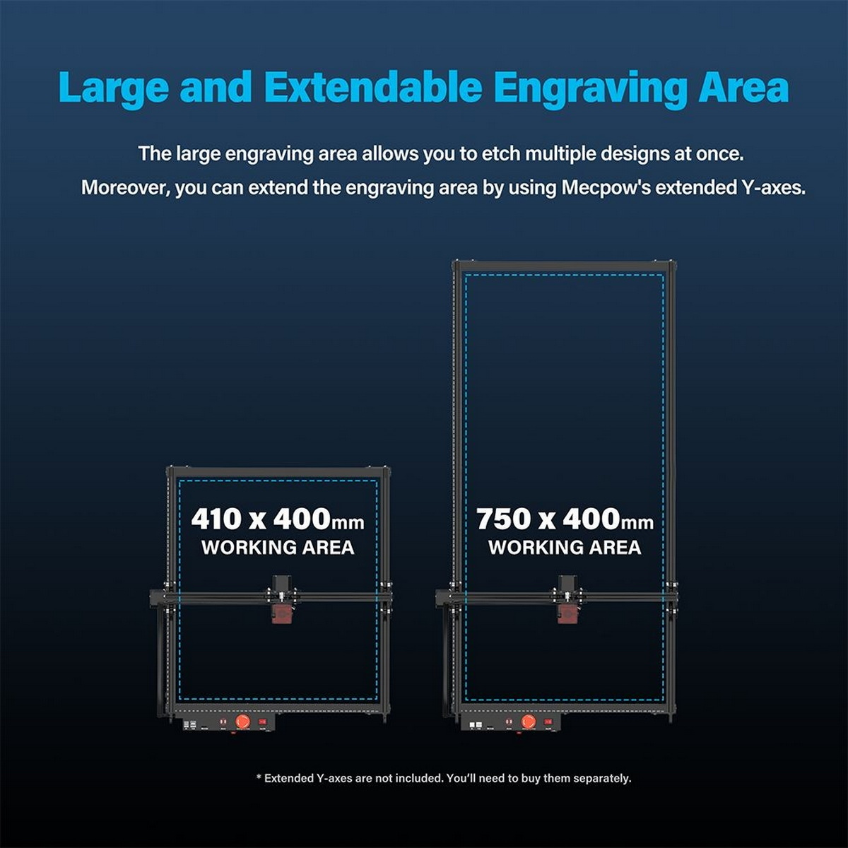 Dwa modele grawerki laserowej z różnymi obszarami roboczymi: 410 x 400 mm i 750 x 400 mm.