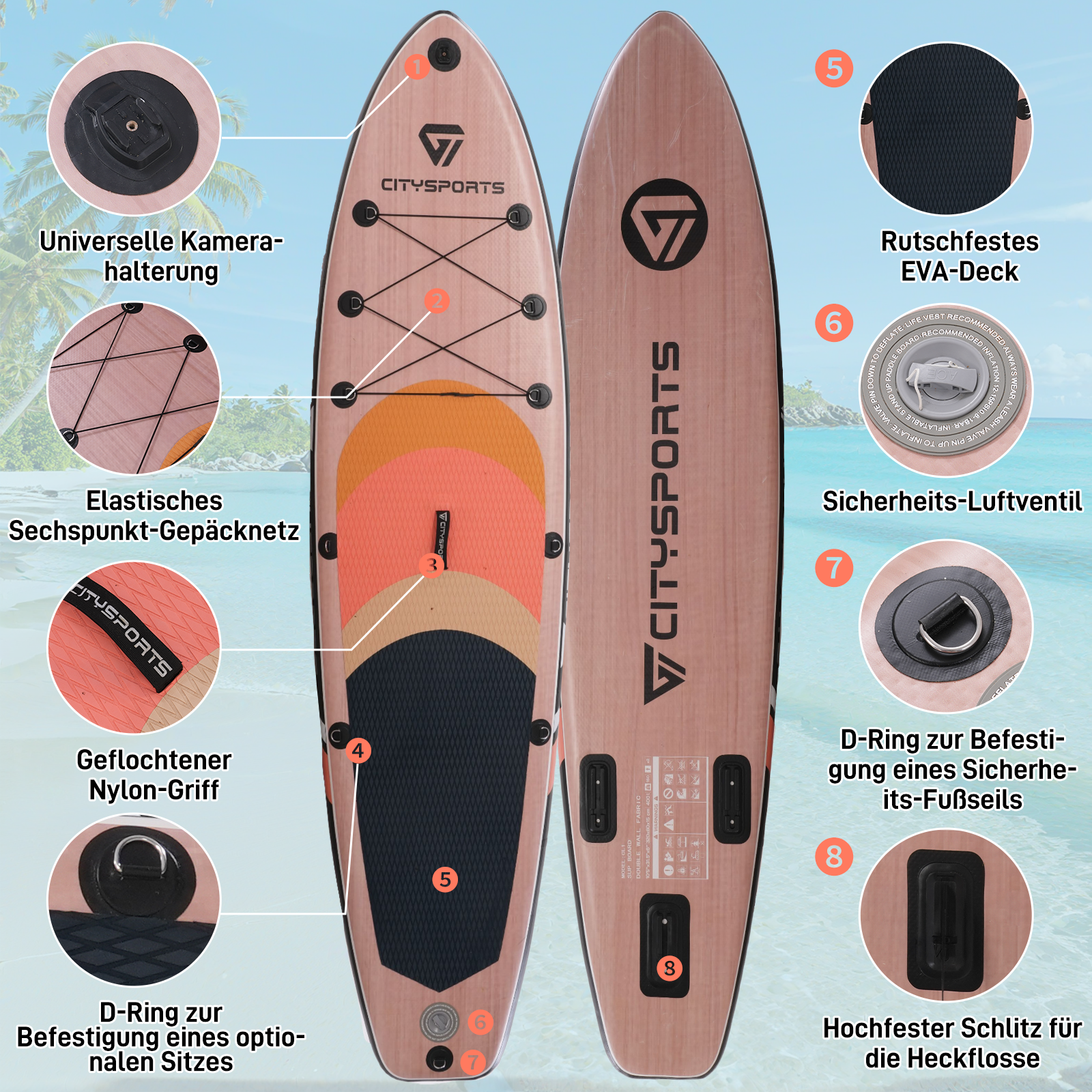 Un paddleboard avec diverses caractéristiques étiquetées, dont un support de caméra, une aileron et une poignée.