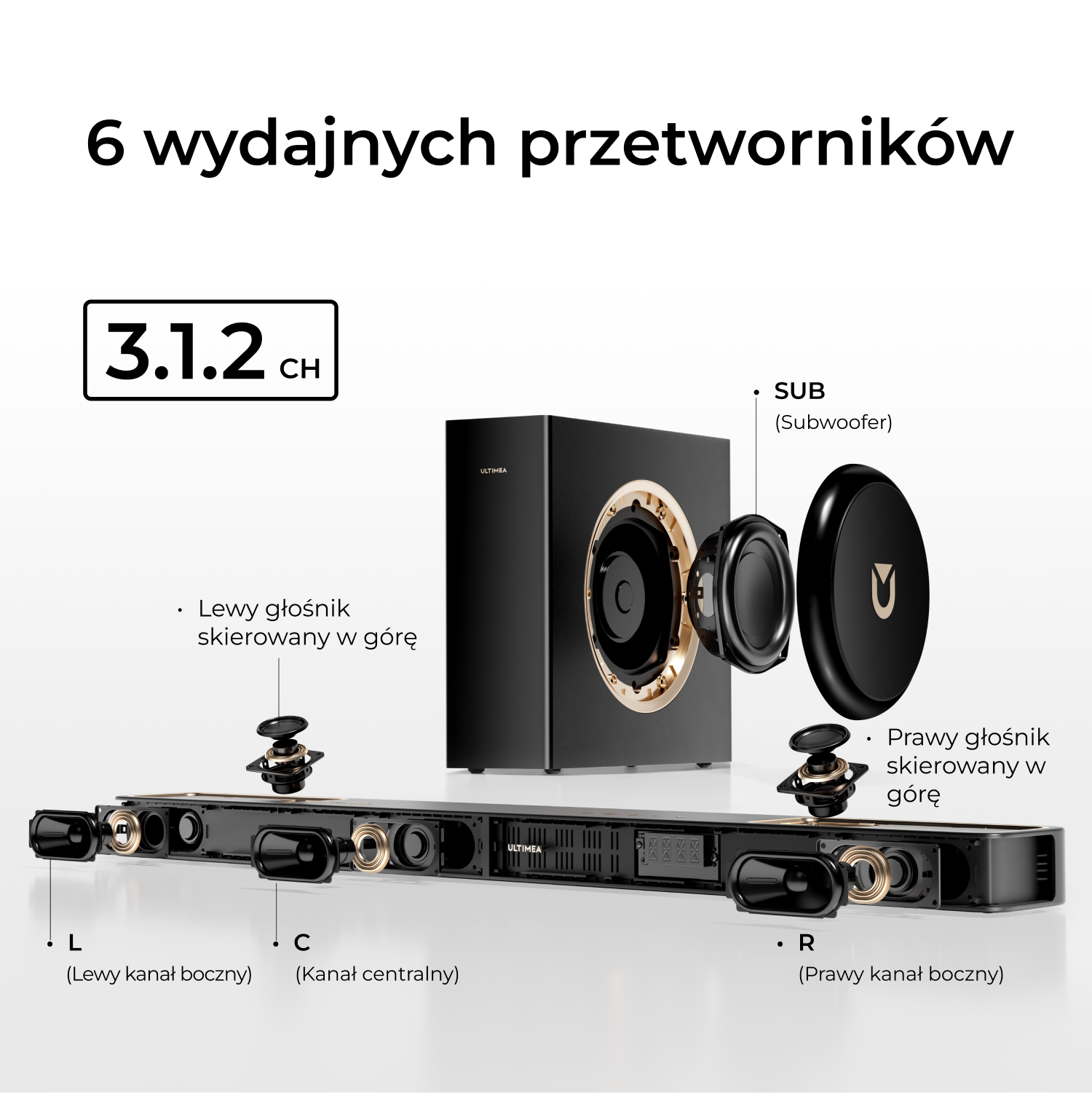 Schemat systemu dźwiękowego z subwooferem i soundbarem, z tekstem po polsku.