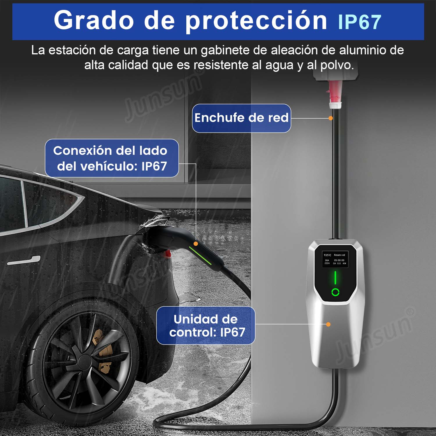 Una estación de carga para vehículos eléctricos con un coche conectado. La estación tiene una pantalla y botones.