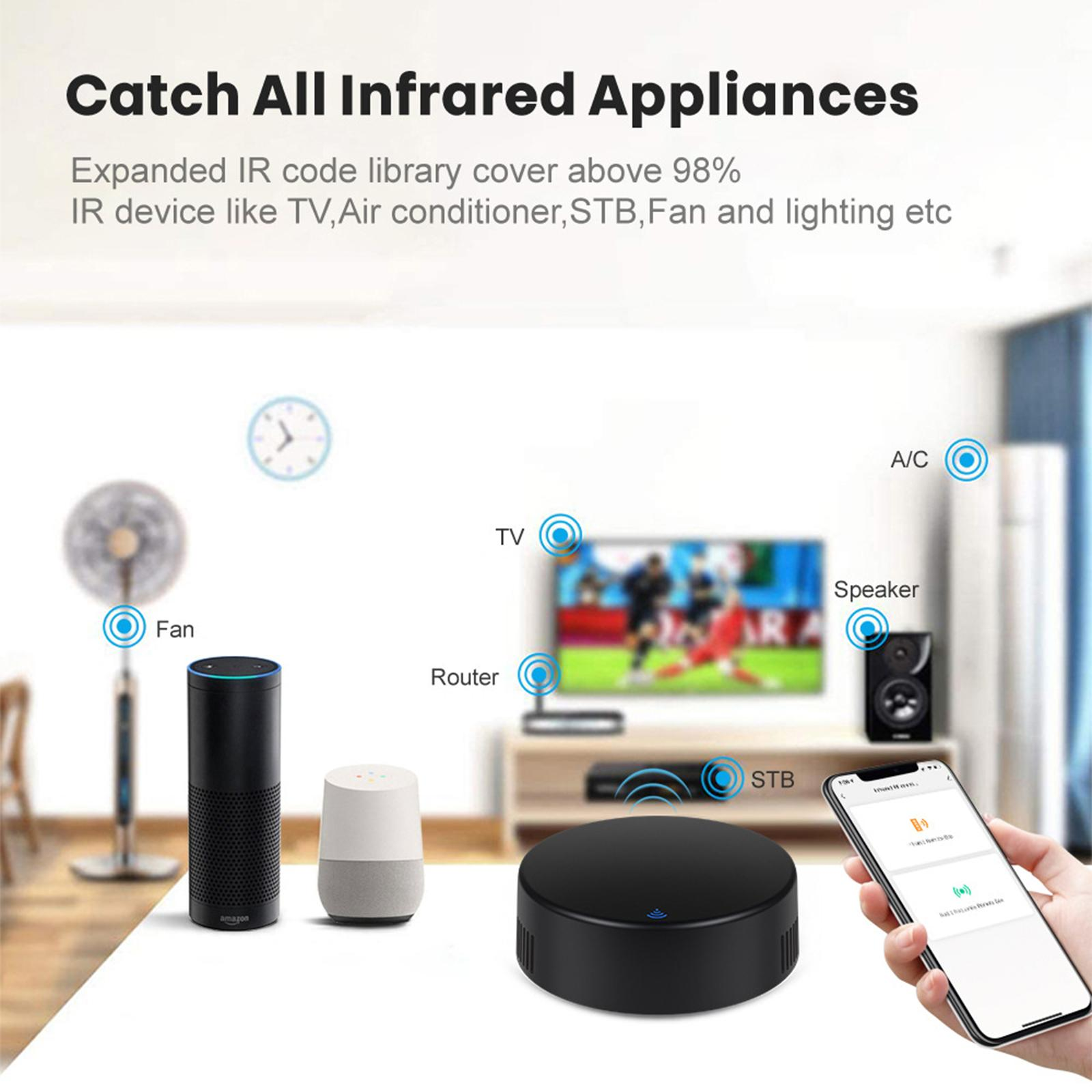 Smart Home Setup: TV, Ventilator, Lautsprecher und Steuergerät.