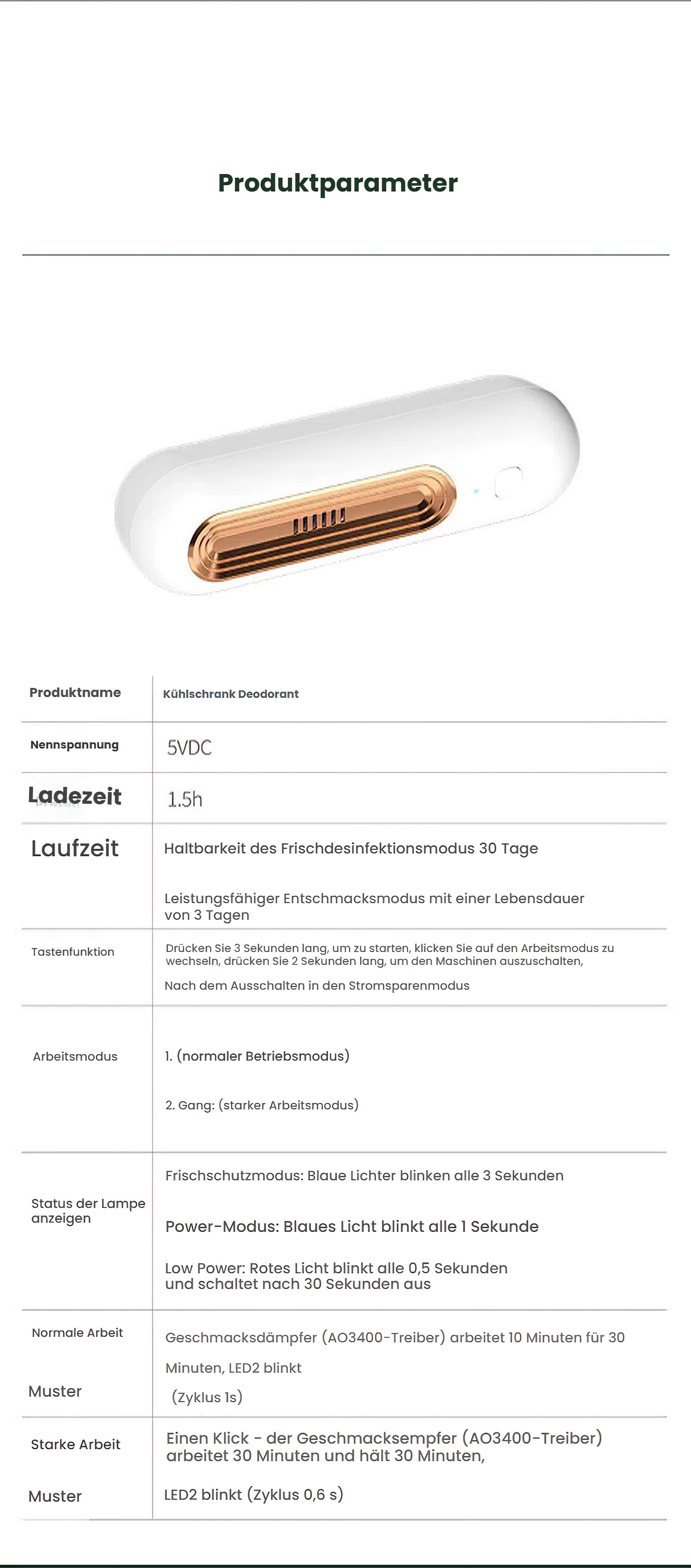 Ein Produktspezifikationsblatt für ein weißes Gerät mit goldenen Akzenten, das Spannung, Laufzeit und Modusinformationen detailliert.