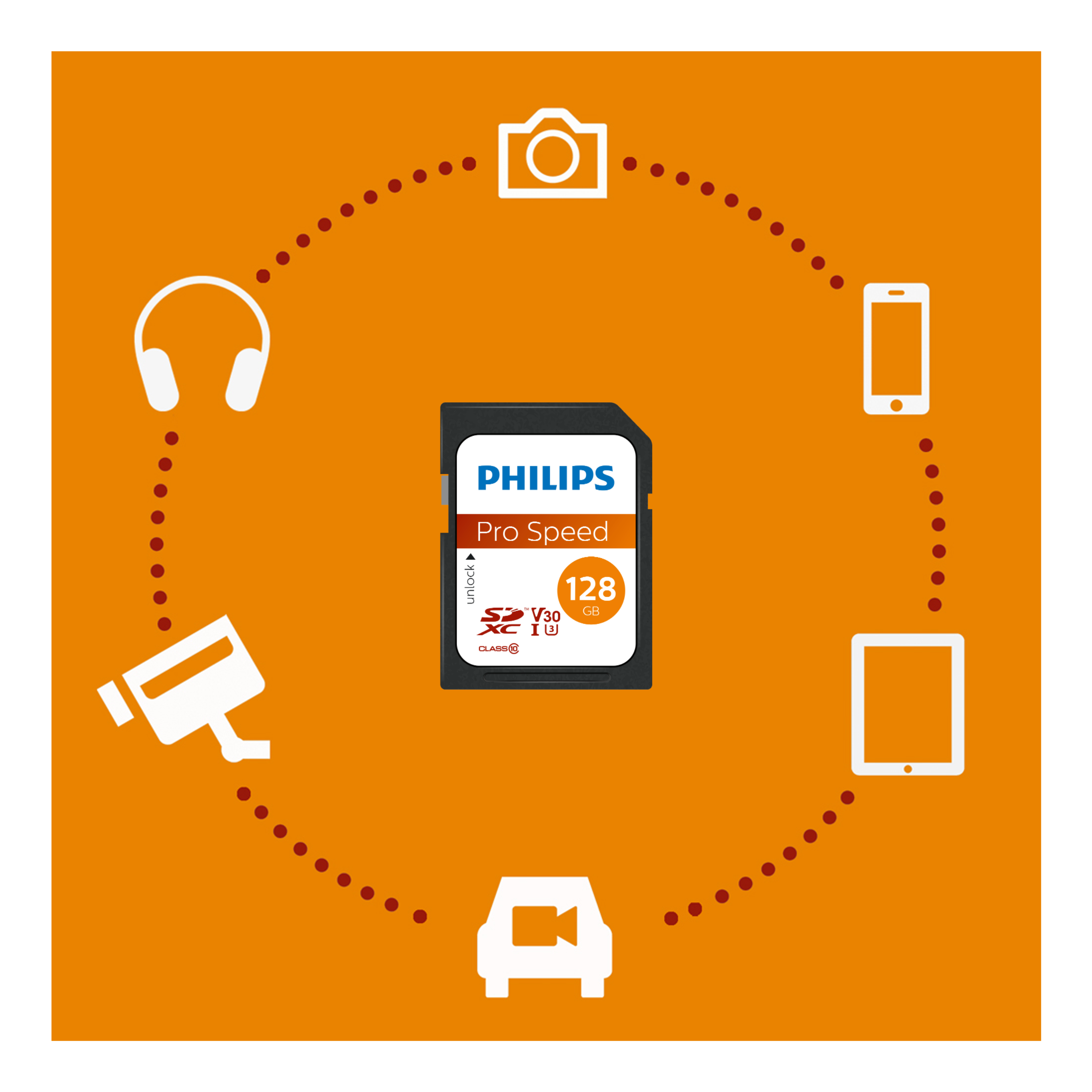 A Philips SD card surrounded by icons of electronic devices and communication.