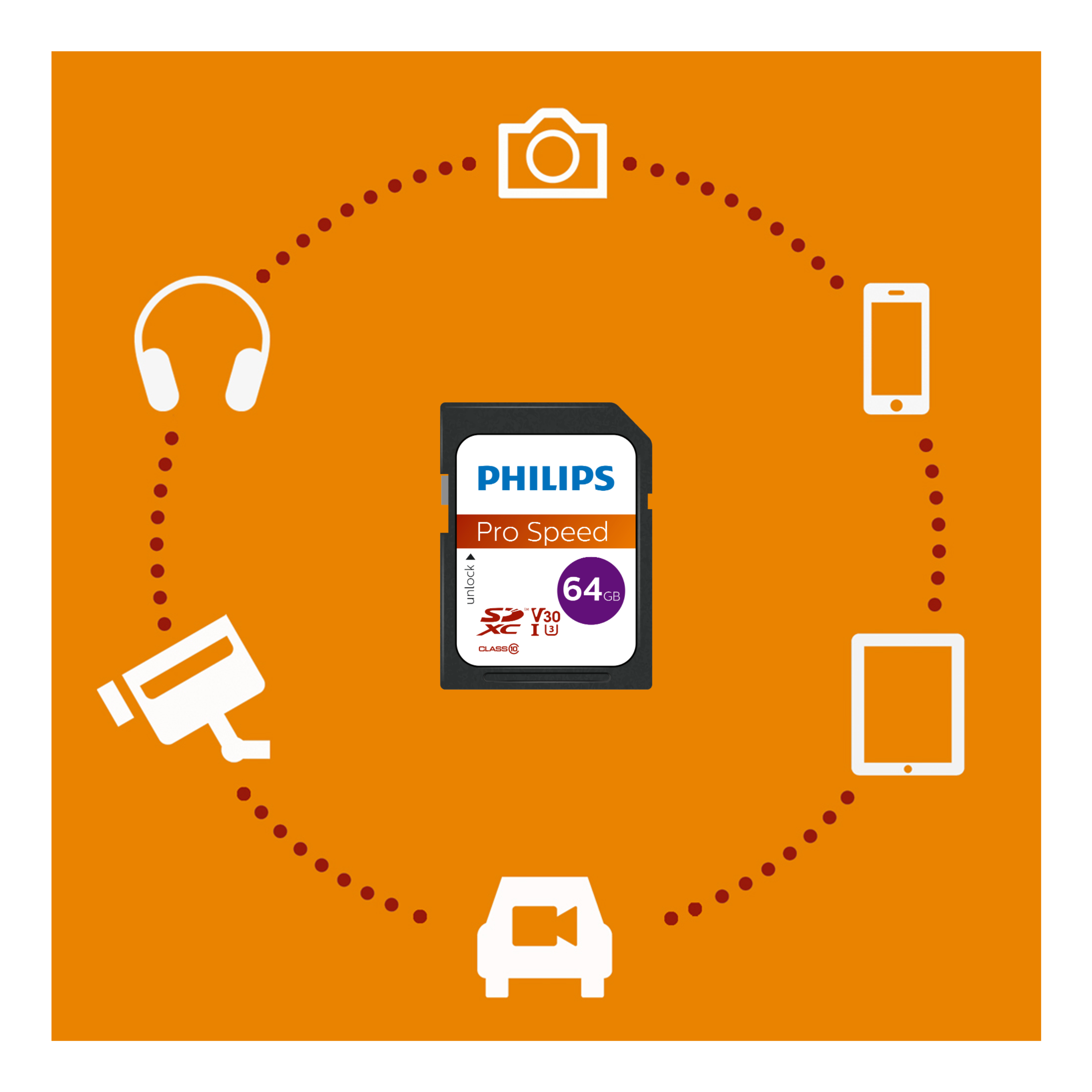 Eine Philips SD-Karte, umgeben von Symbolen. Zu den Symbolen gehören: Kamera, Telefon, Tablet und Kopfhörer.