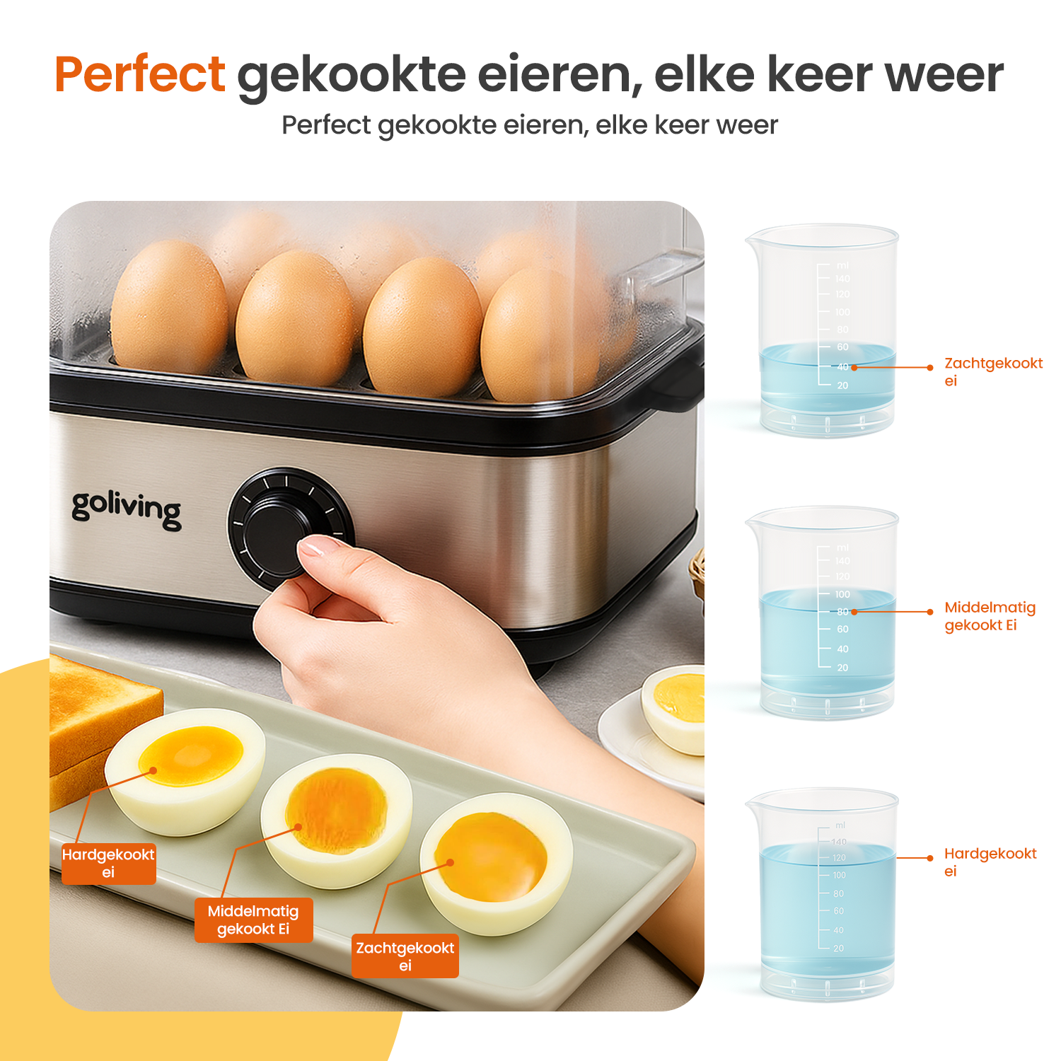 Ein Eierkocher wird mit Eiern im Inneren angezeigt. Es gibt drei Wassergläser mit unterschiedlicher Eigelb-Konsistenz.