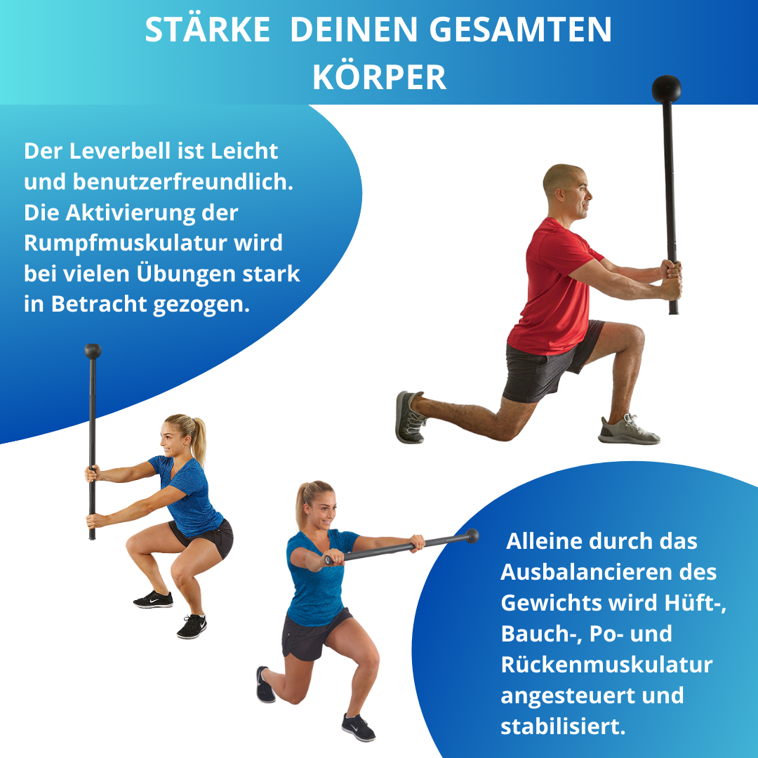 Leute, die mit einem Leverbell trainieren. Der Leverbell ist schwarz, und die Leute sind in verschiedenen Posen.
