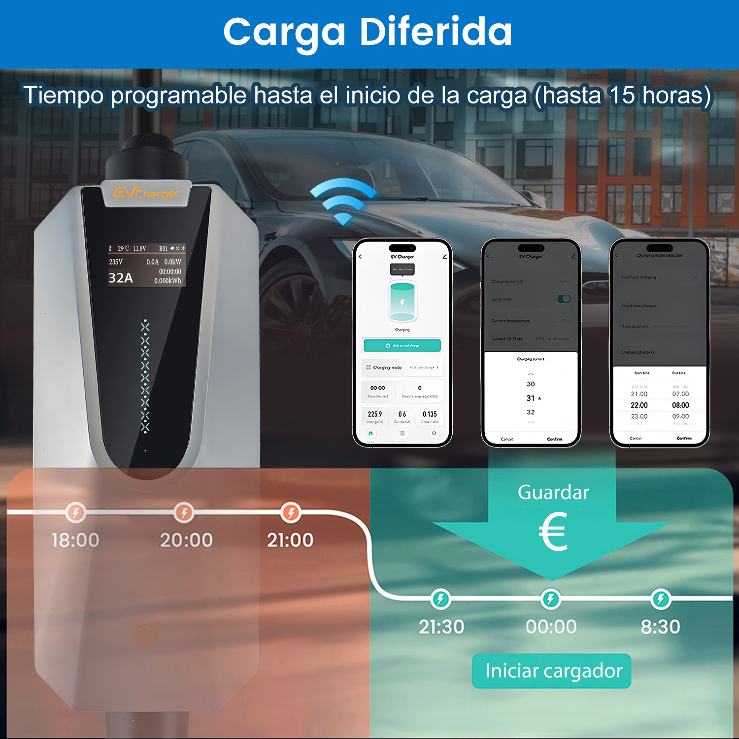 Diagrama que ilustra la carga diferida para un vehículo eléctrico. Muestra tiempos de carga y ajustes.