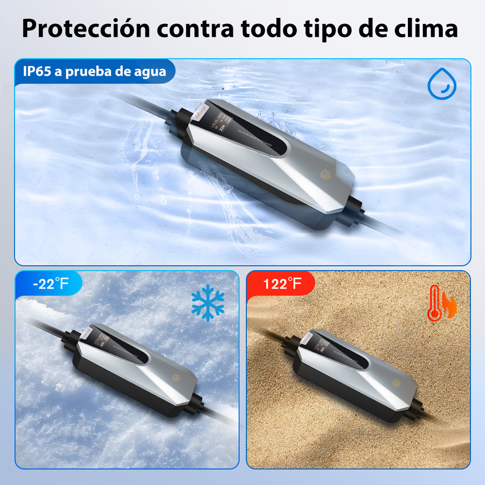 Un cargador de vehículos eléctricos, que se muestra en diferentes condiciones climáticas: agua, nieve y arena, con etiquetas de texto.