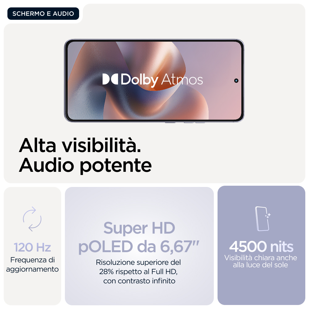 Obraz z tekstem o funkcjach ekranu i audio, w tym Dolby Atmos i wyświetlaczu Super HD pOLED.