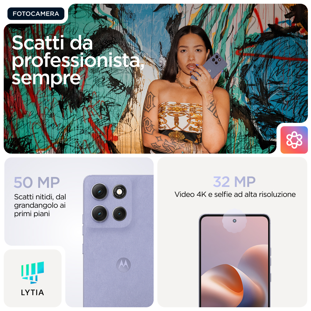 Obraz o funkcjach aparatu, w tym kobieta z telefonem i informacje o MP i jakości wideo.