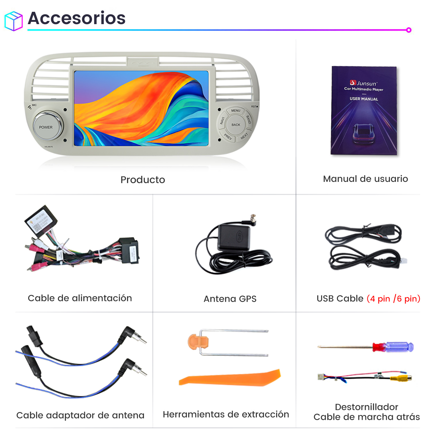 Accesorios de estéreo de coche: cables, antena GPS, manual de usuario y herramientas.