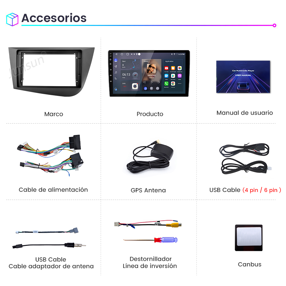 Accesorios de estéreo de coche: marco, cables, antena GPS y manual de usuario.