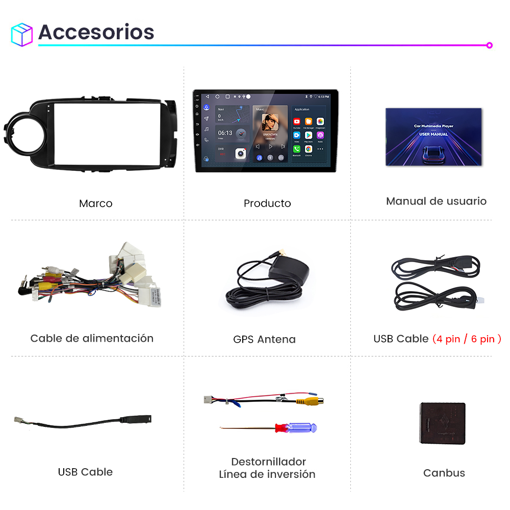 Varios accesorios para coche, incluyendo un marco, un producto, un manual de usuario y cables.