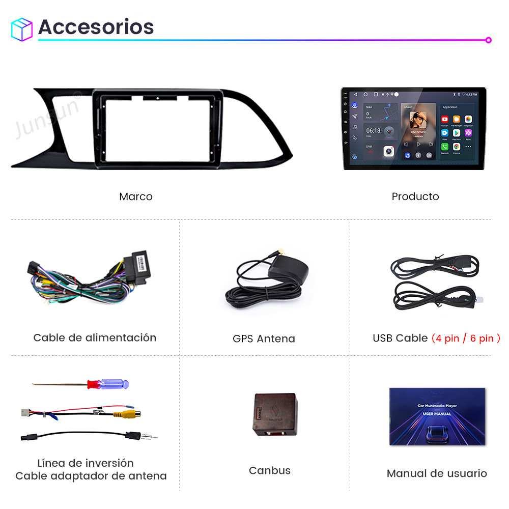 Accesorios para un sistema multimedia de coche: marco, pantalla, cables, GPS, cable USB y manual de usuario.