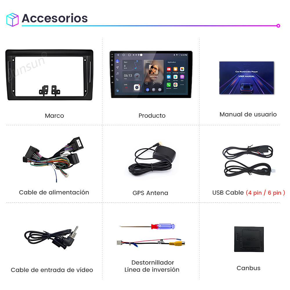 Varios accesorios de radio de coche: marco, producto, manual de usuario, cable de alimentación, antena GPS, cable USB, etc.
