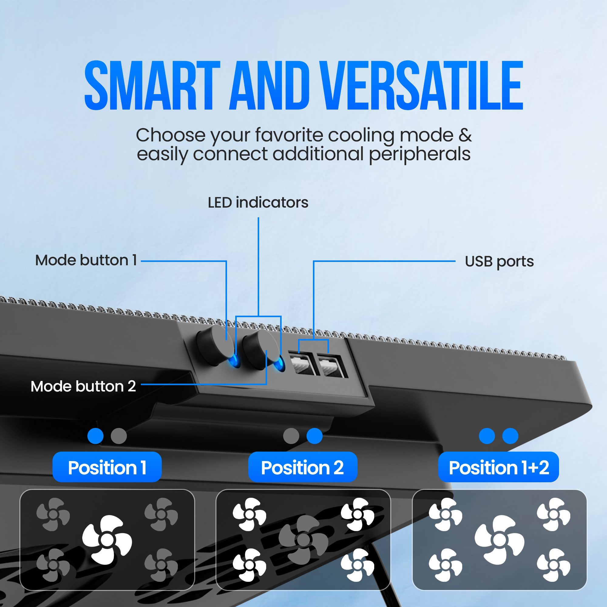Close-up van een laptopkoeler met knoppen en USB-poorten. Kleine diagrammen tonen ventilatorposities en modi.