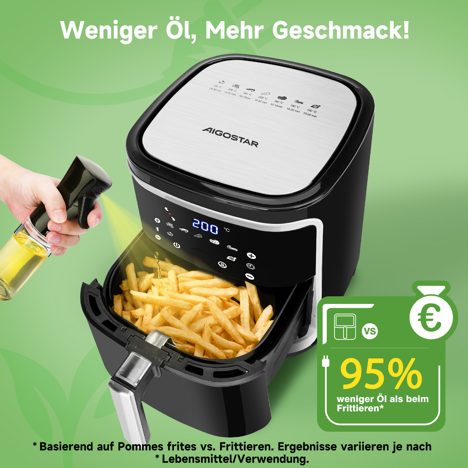 Eine Heißluftfritteuse mit Pommes und eine Person, die Öl sprüht. Text: Weniger Öl, mehr Geschmack.