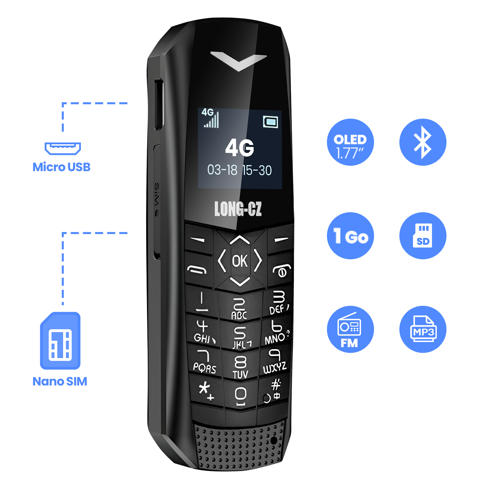 Teléfono móvil negro con teclas, pantalla '4G' y diagrama de puertos SIM y USB.