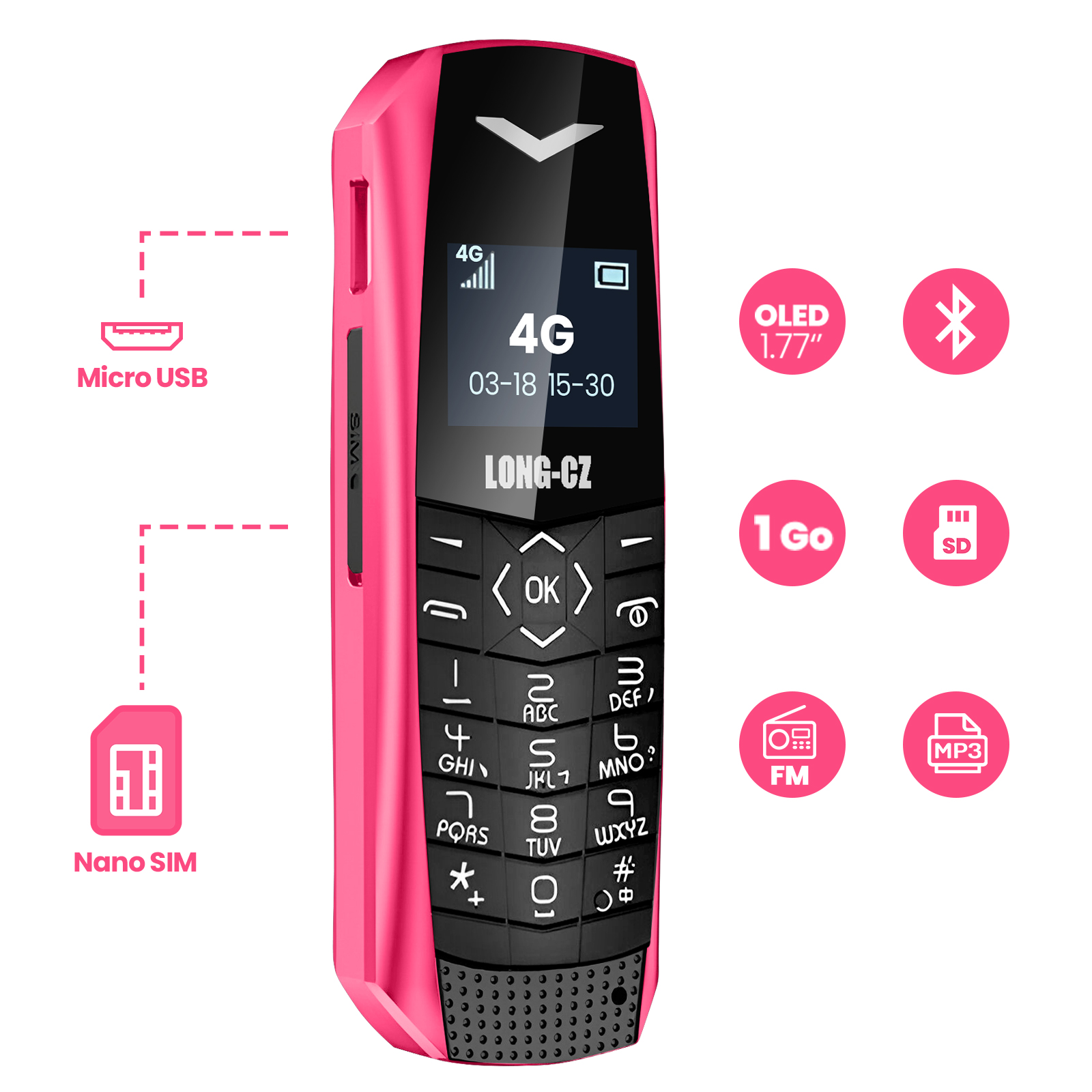 Rosa Telefon mit 4G-Signal und Uhrzeit, mit Micro-USB, Nano-SIM und anderen Symbolen drumherum.