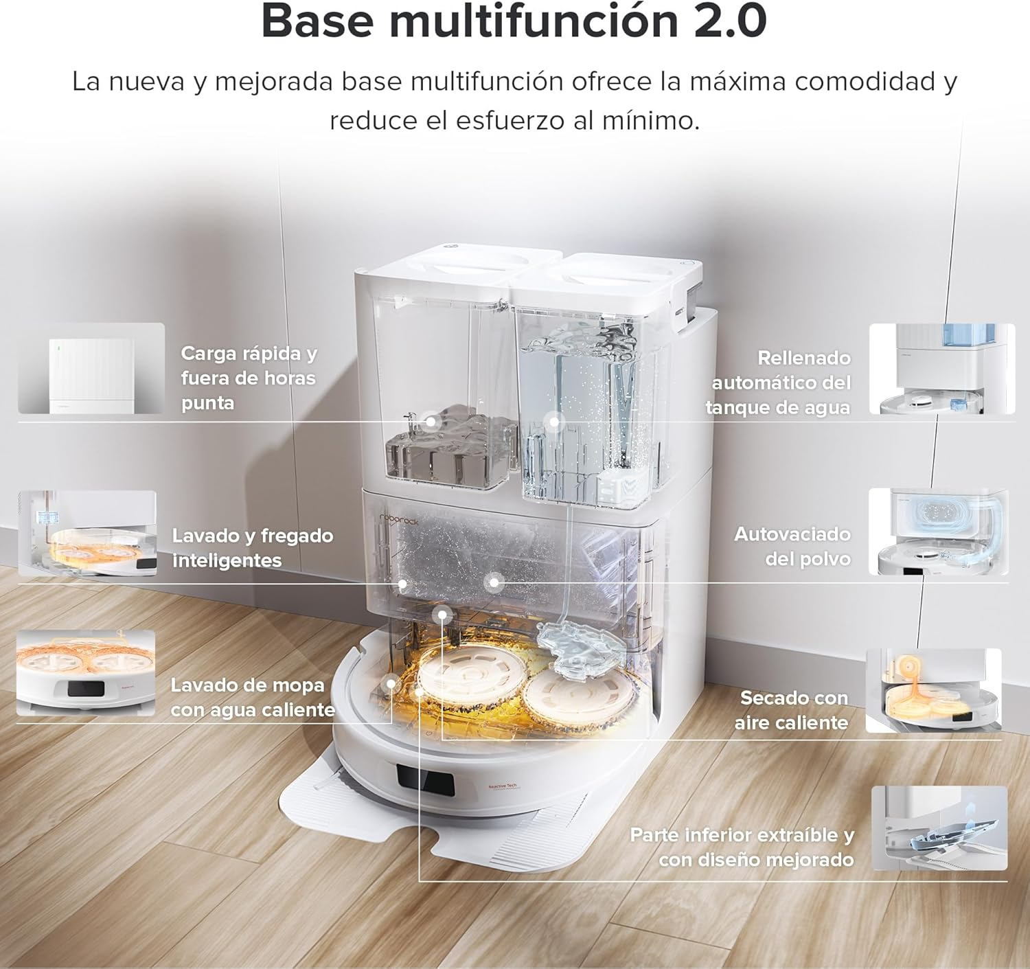 Diagrama de una base de aspiradora robot blanca con varias características y descripciones de texto.