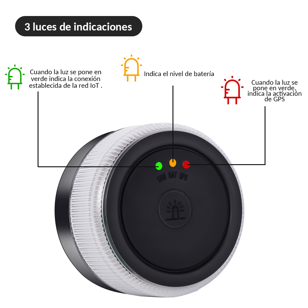 Un dispositivo negro con tres luces indicadoras: verde para conexión, amarillo para batería y rojo para activación GPS. Texto en español.