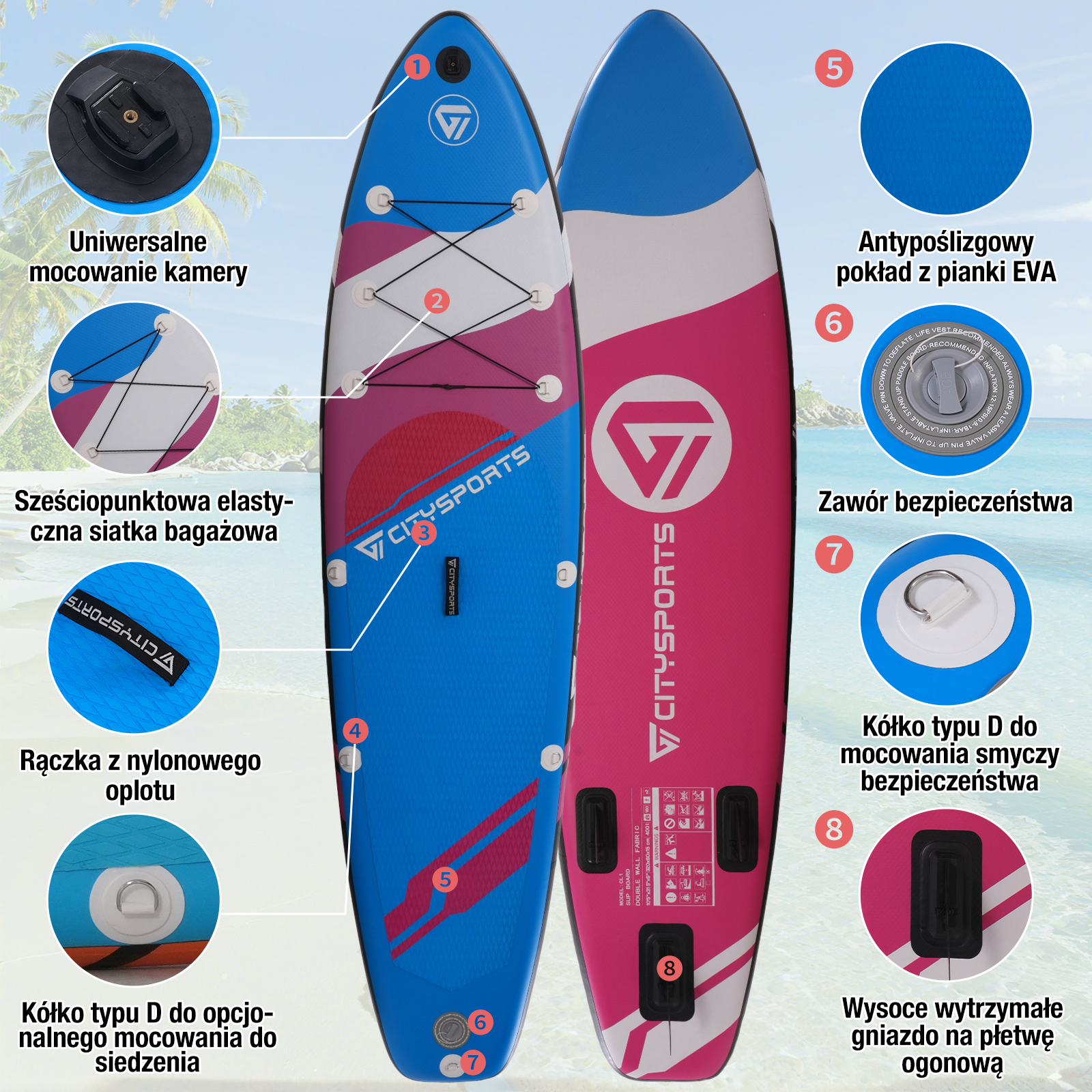 Wyświetlane są dwie niebieskie i różowe deski do wiosłowania CitySports. Etykiety wskazują na funkcje.