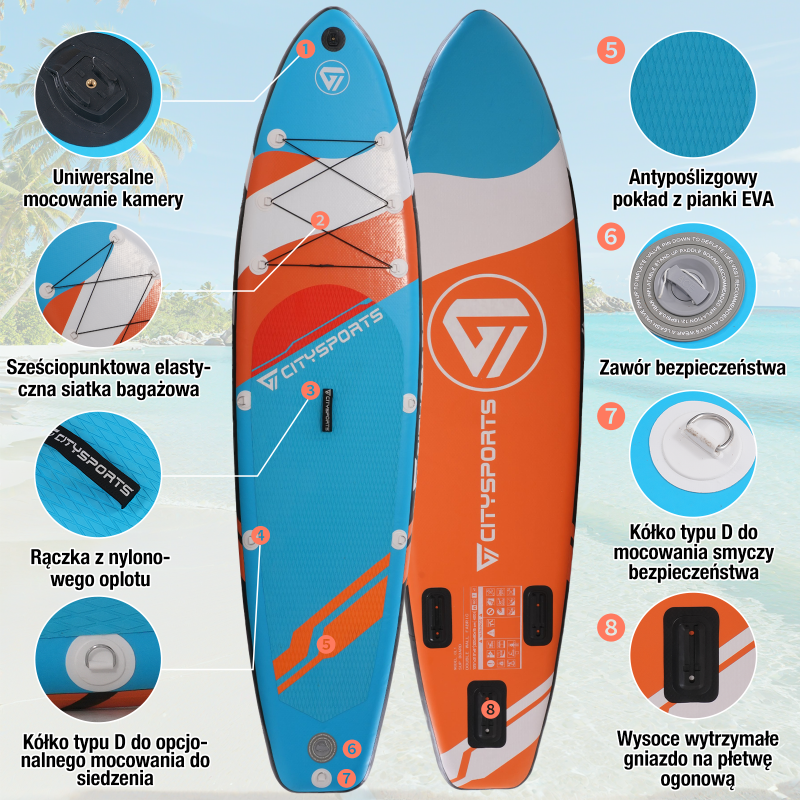 Wyświetlane są dwie niebieskie i pomarańczowe deski do wiosłowania CitySports. Etykiety wskazują na funkcje.