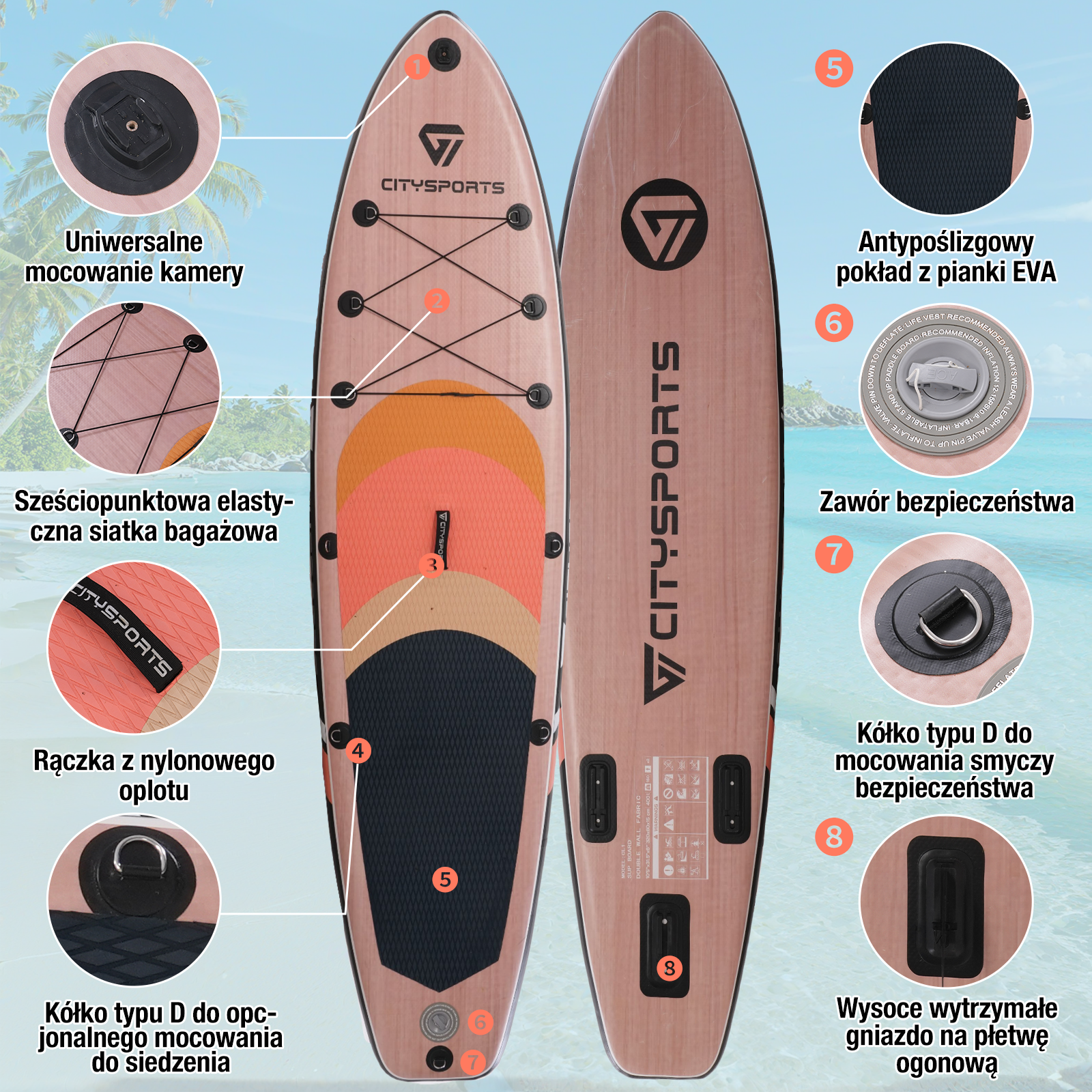 Dwie deski SUP. Jedna z oznaczonymi szczegółami, w tym mocowaniem kamery, siatką bagażową i uchwytem.