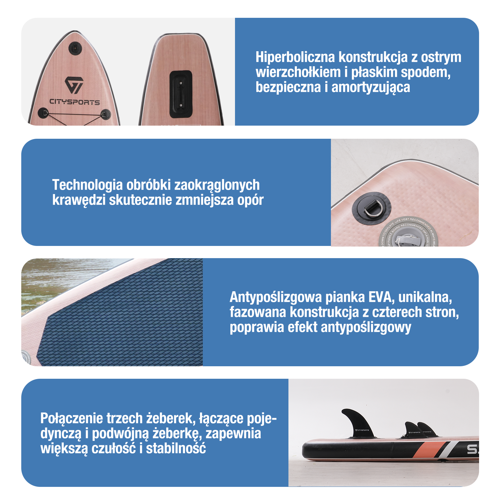 Kolaz przedstawiający szczegóły deski SUP. Opisy zawierają tekst i zdjęcia w zbliżeniu.
