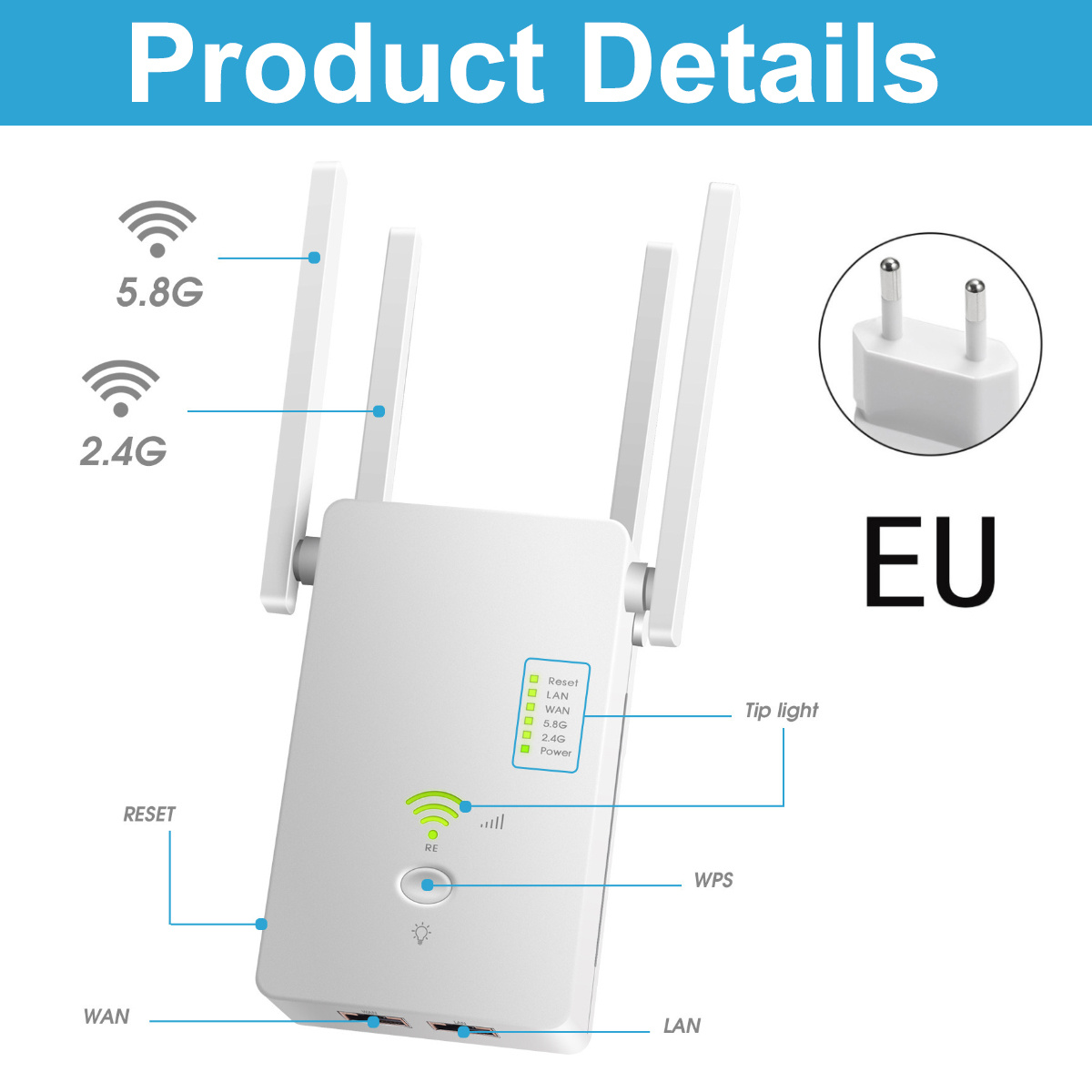 Ein weißer Netzwerk-Extender mit Antennen, Anschlüssen und Kontrollleuchten, beschriftet mit Produktdetails und EU-Stecker.