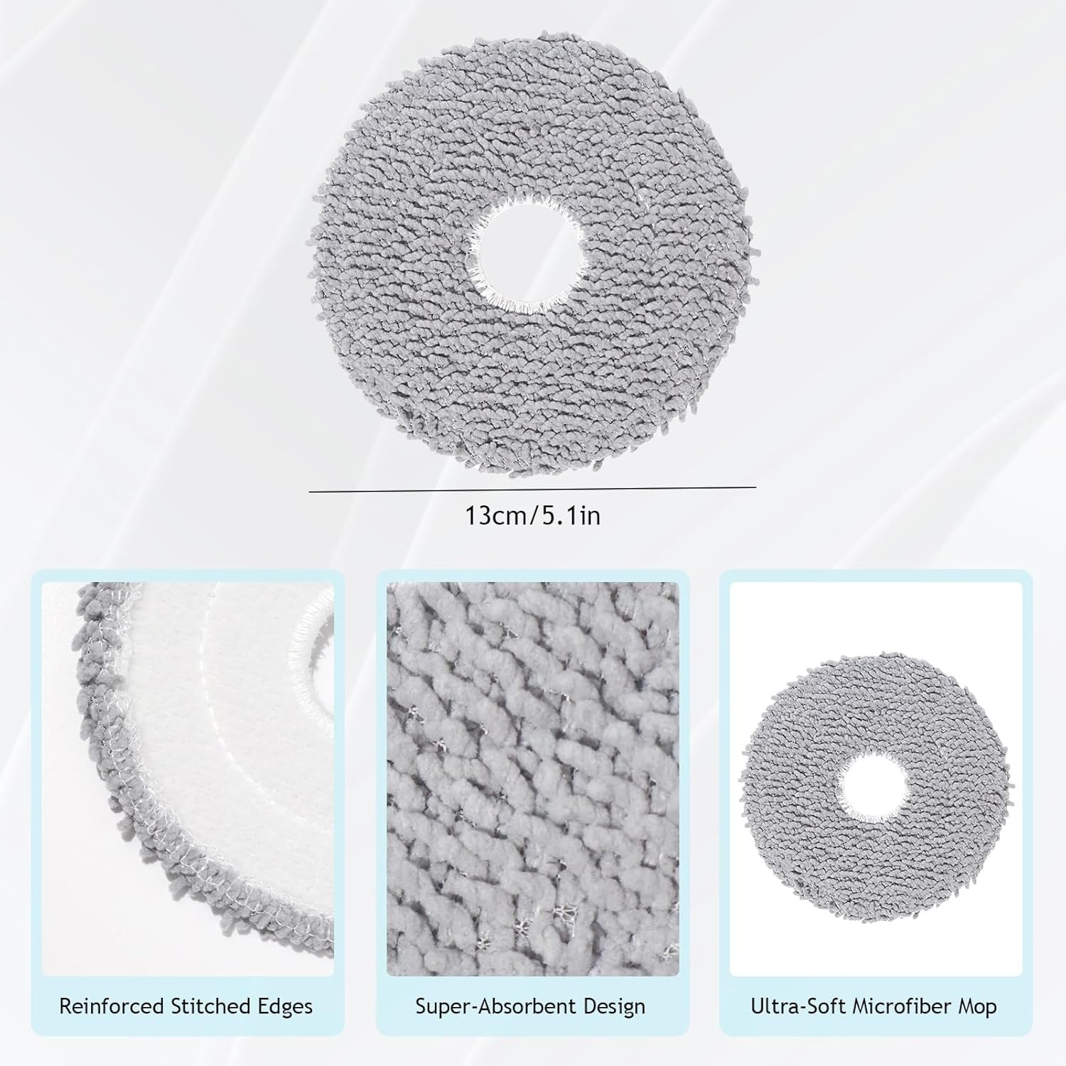 Un panno per mocio in microfibra grigio con bordi rinforzati e un design super assorbente. I primi piani mostrano i dettagli.