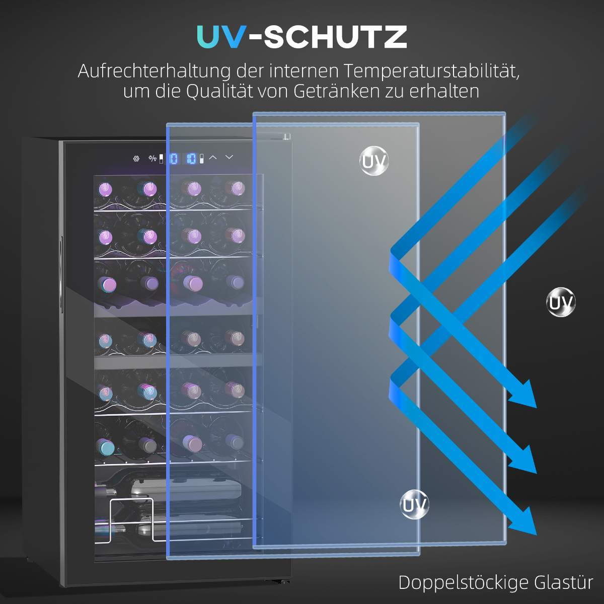 Ein schwarzer Weinkühler mit Weinflaschen darin. Pfeile zeigen UV-Schutz von einer doppellagigen Glastür.