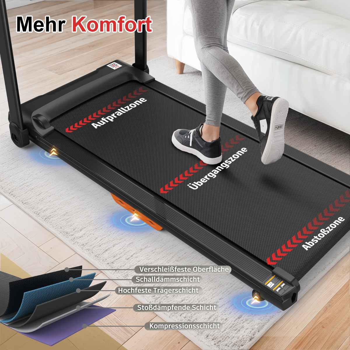 Eine Person, die auf einem Laufband geht, mit Schichten und Textbeschriftungen wie 'Aufprallzone' und 'Übergangszone'.