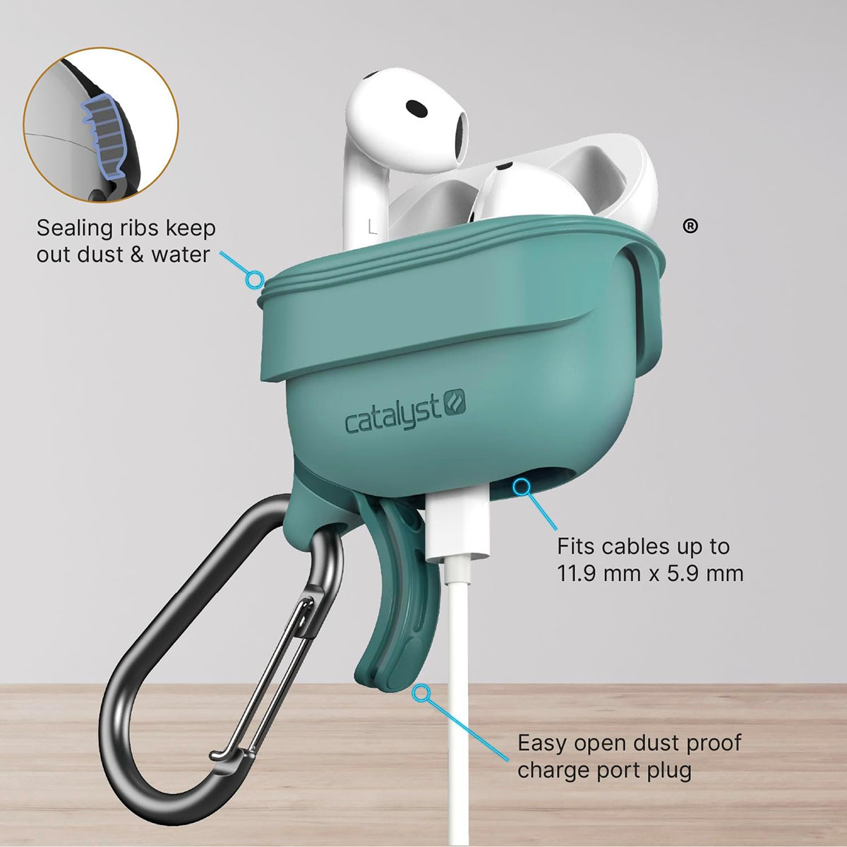 Türkisfarbene Hülle mit Karabiner, hält weiße Ohrhörer, mit Nahaufnahmen von Funktionen und weißem Kabel.