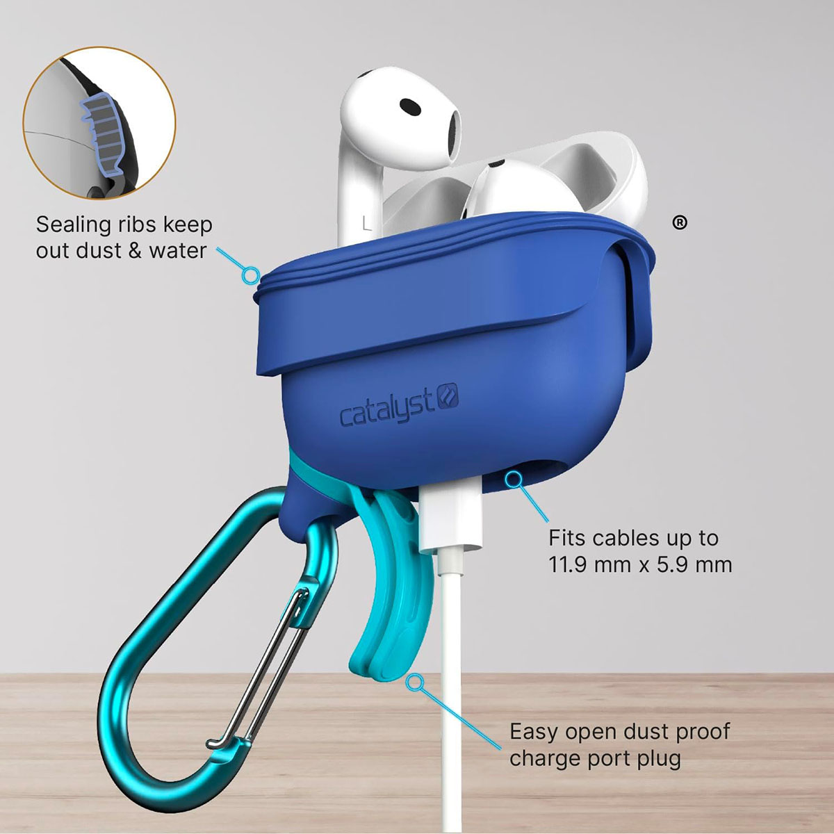 Eine blaue AirPods-Hülle mit Karabiner, die weiße AirPods mit Ladekabel hält. Text hebt Funktionen hervor.