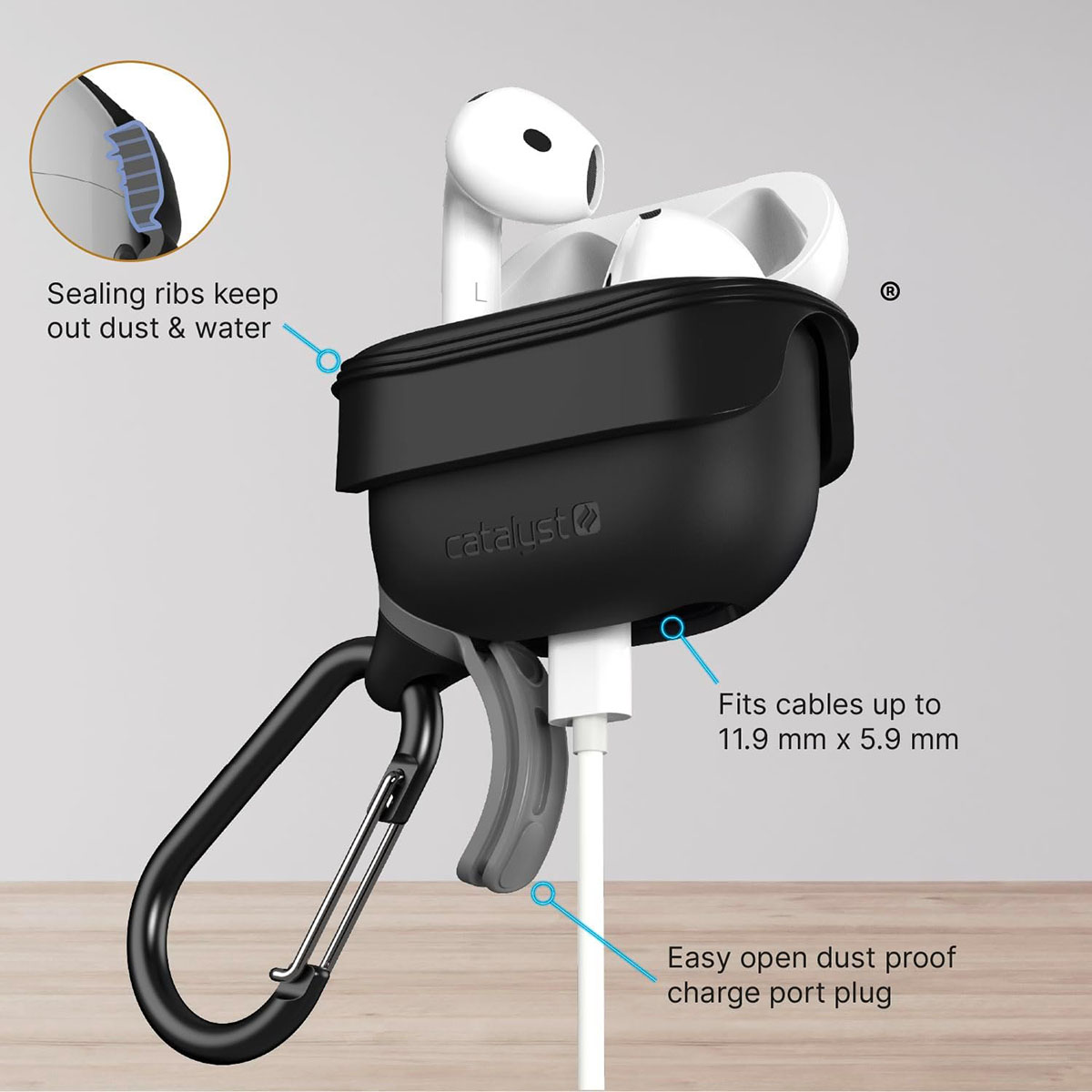 Schwarze Hülle mit Karabinerhaken, Ohrhörer haltend und weißes Kabel, mit Etiketten und Funktionen.