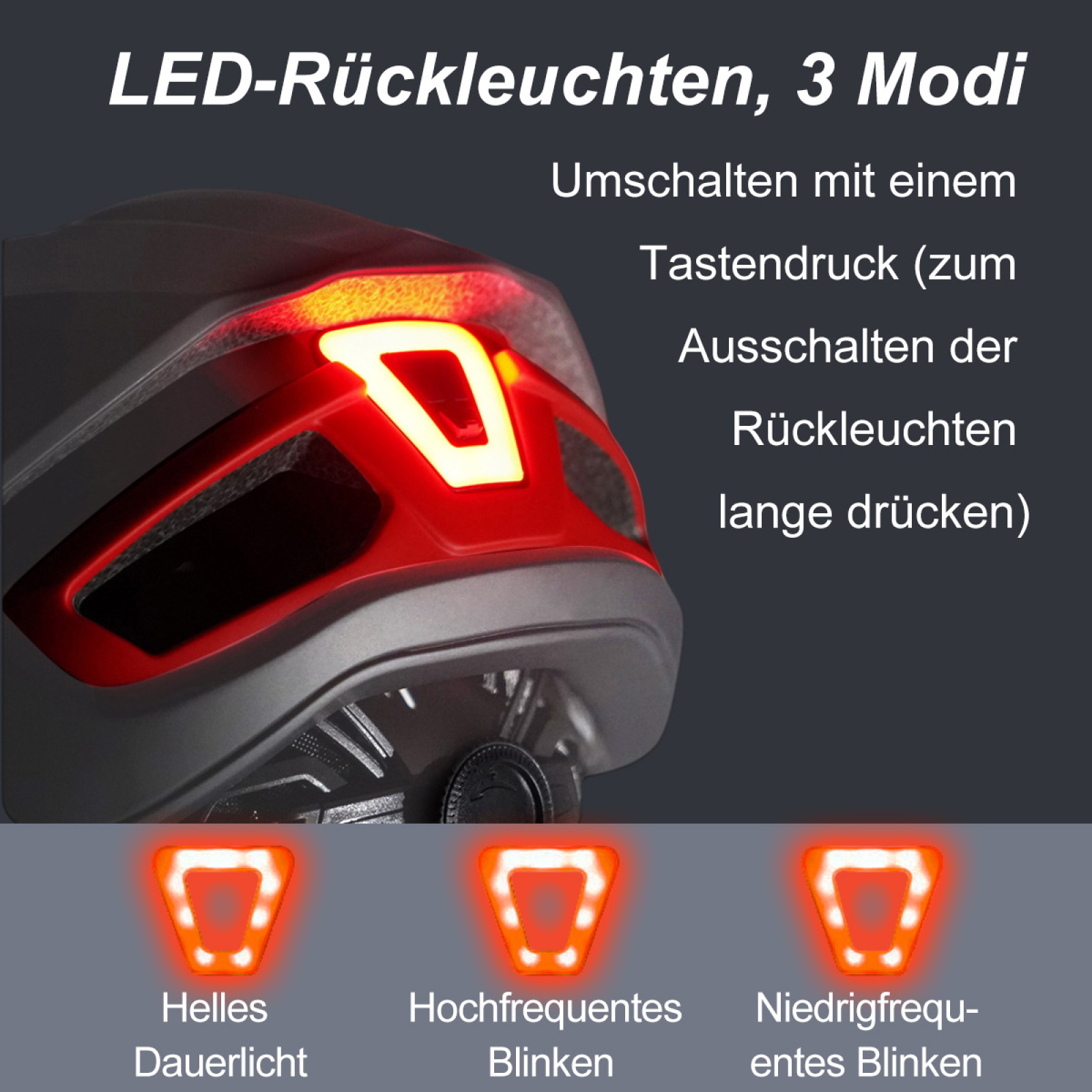 Nahaufnahme eines Fahrradhelms mit roten Lichtern. Drei Modi werden gezeigt: konstant, blinkend und niederfrequent.