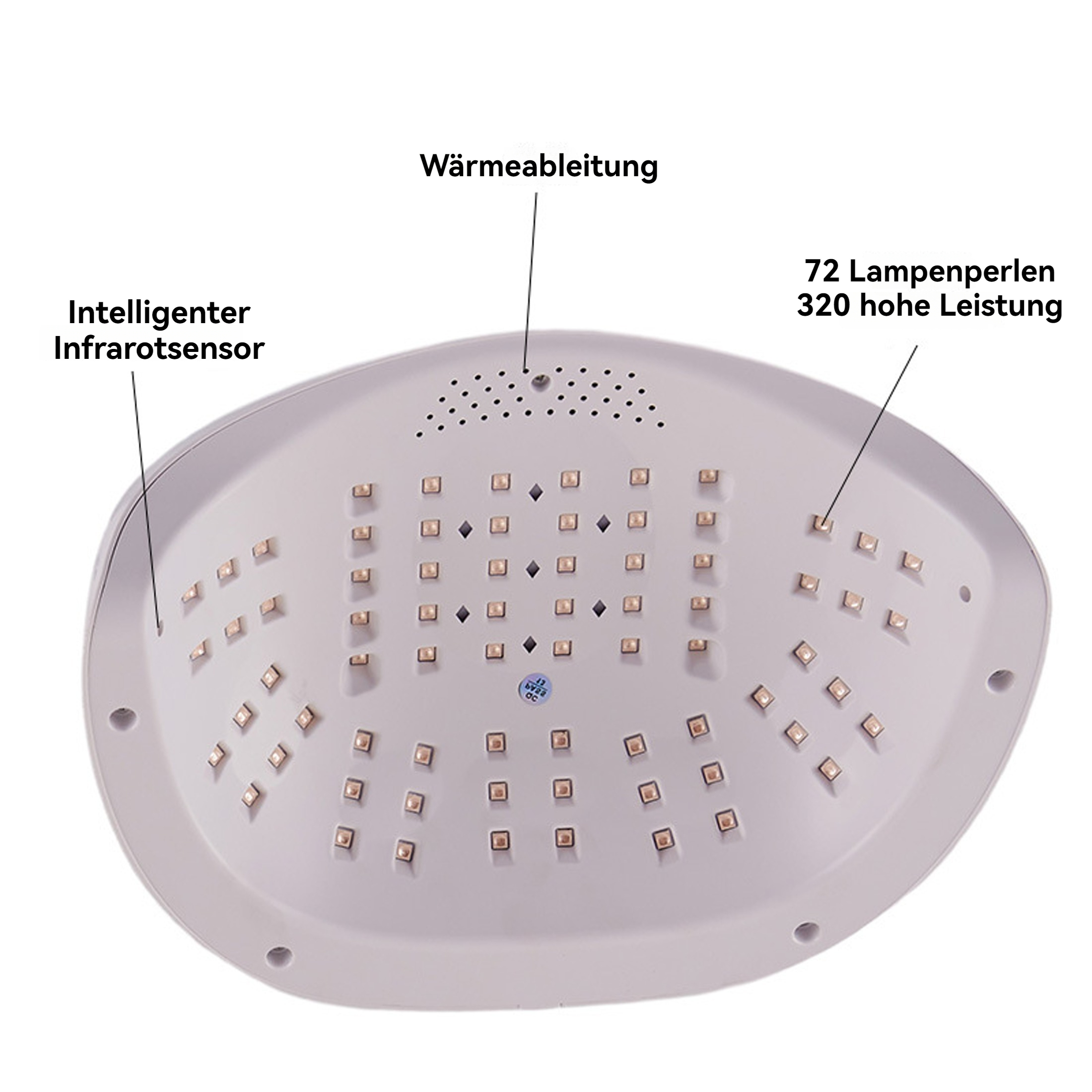 Nahaufnahme einer ovalen weißen Nagellampe mit Etiketten, die Funktionen und Komponenten anzeigen.
