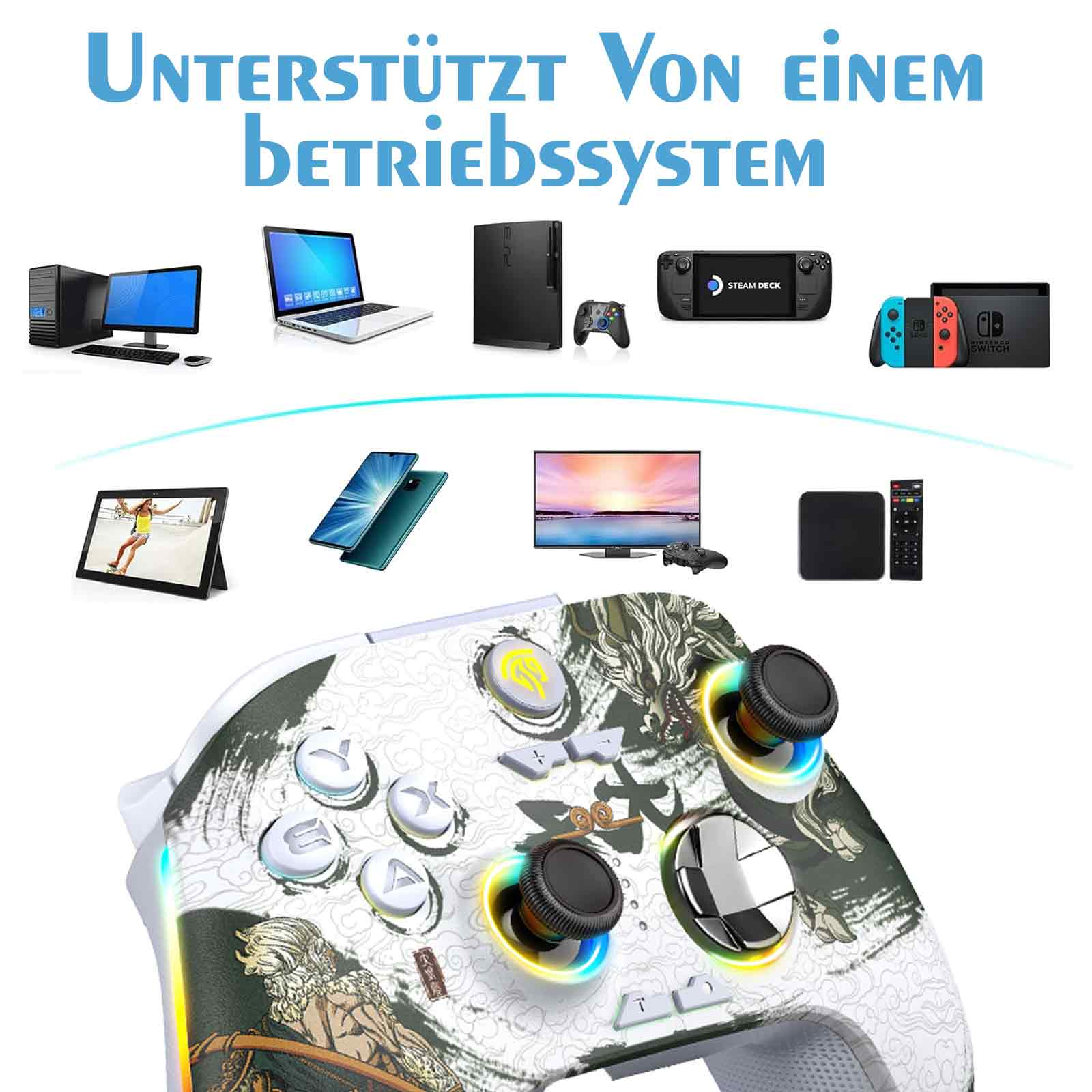Ein weißer Gamecontroller wird zusammen mit Bildern verschiedener Spielkonsolen und Geräte gezeigt.