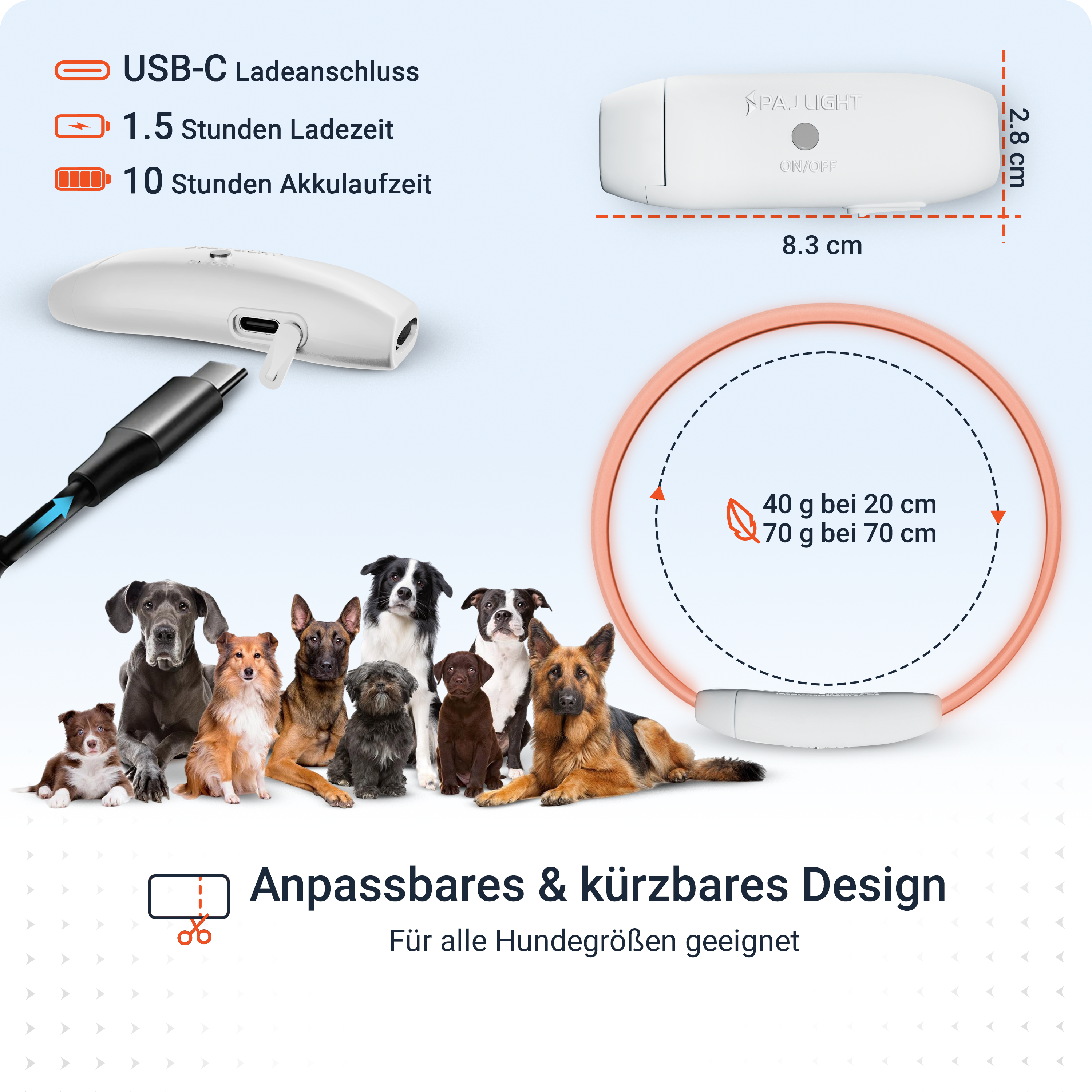 Ein Hundehalsband mit Ladegerät, Batterieinfo und verschiedenen Hunderassen.